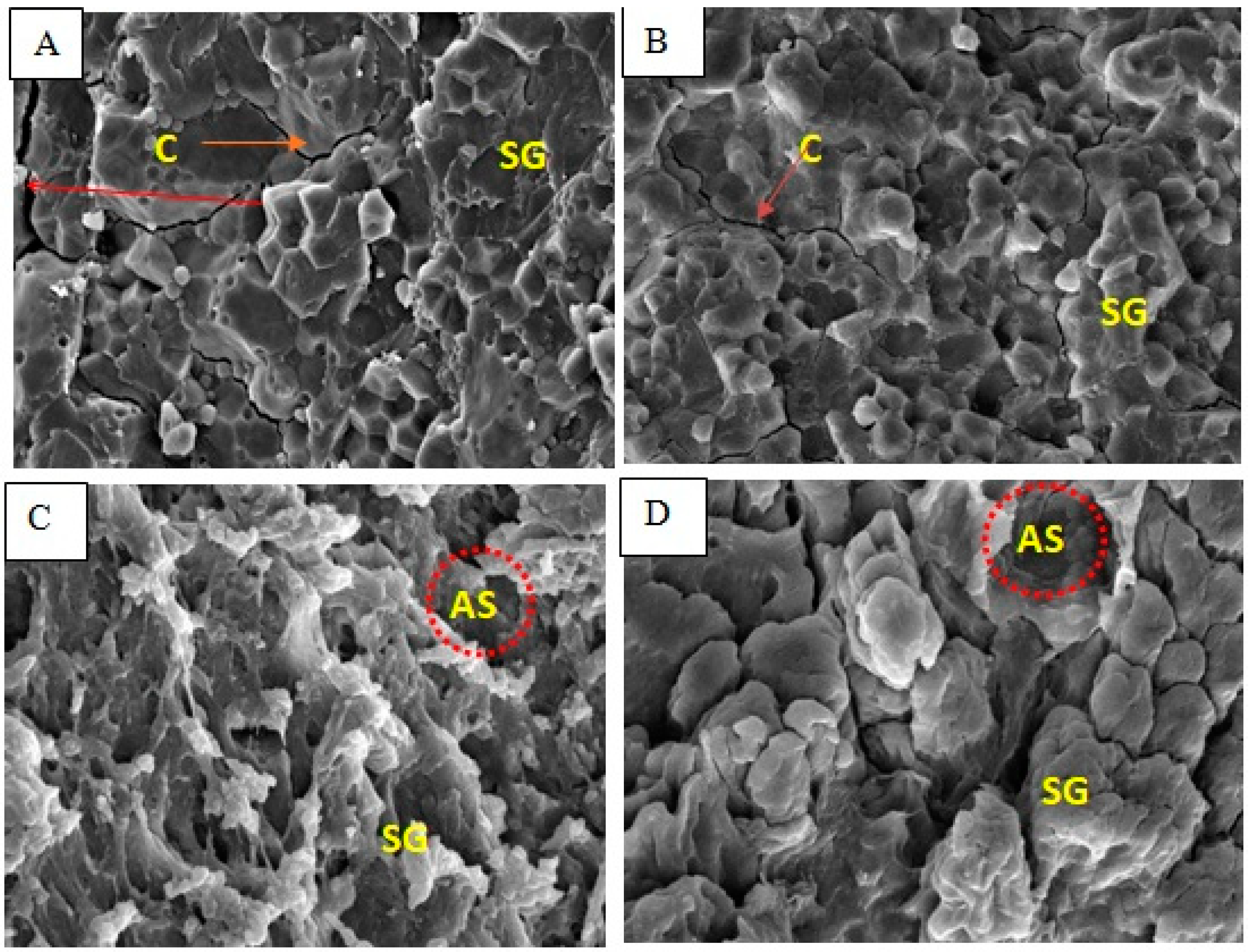 Foods 12 02207 g002 Foods 12 02207 g002