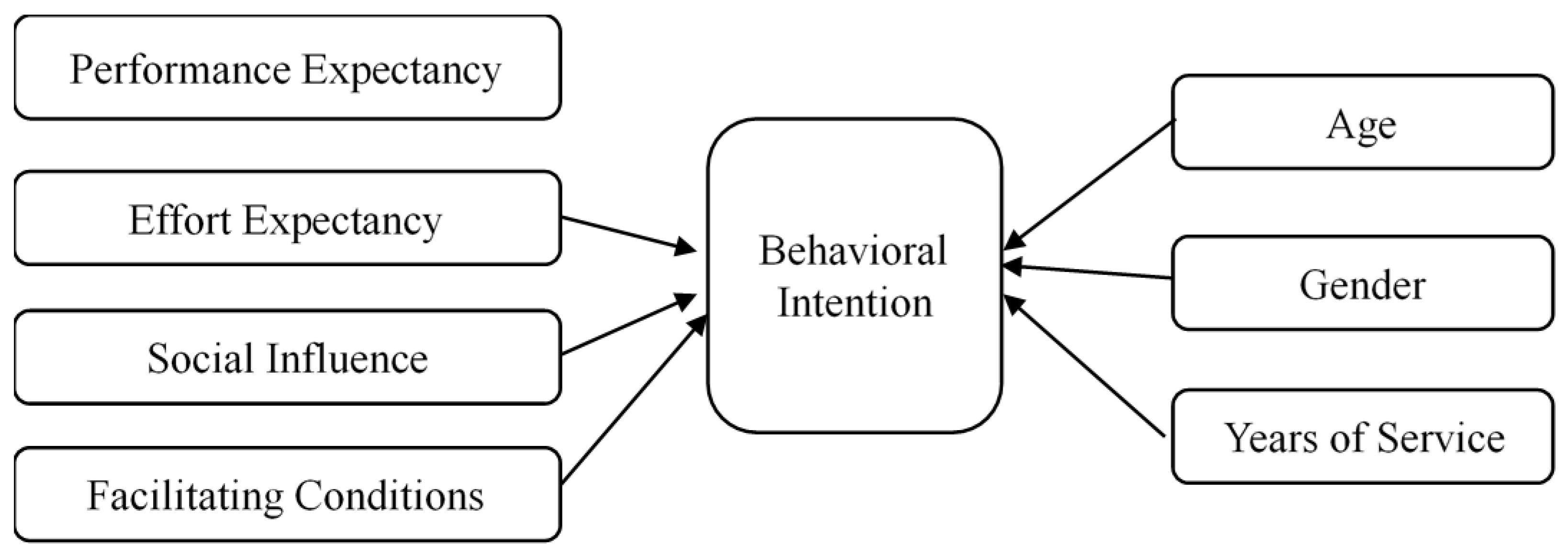 Foods 12 02208 g001 Foods 12 02208 g001