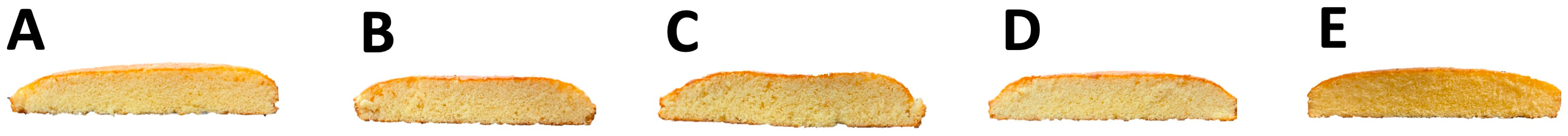 Foods 12 02210 g004 Foods 12 02210 g004