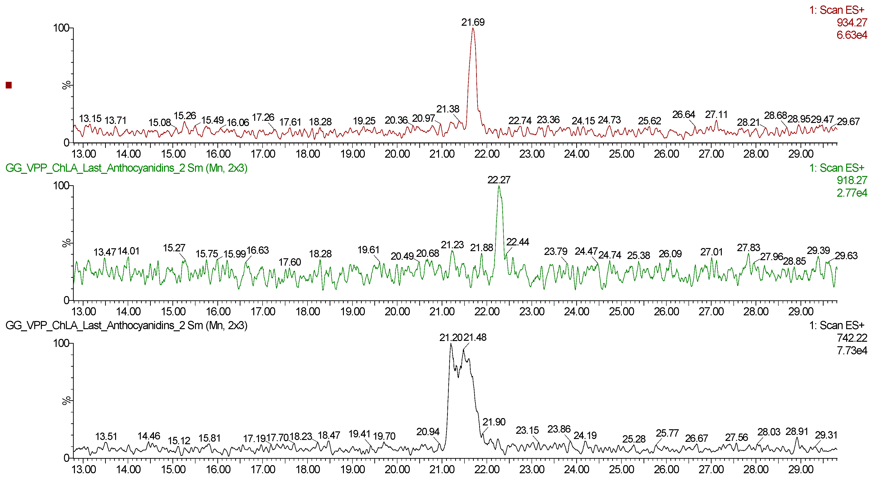 Foods 12 02214 g0a4 Foods 12 02214 g0a4