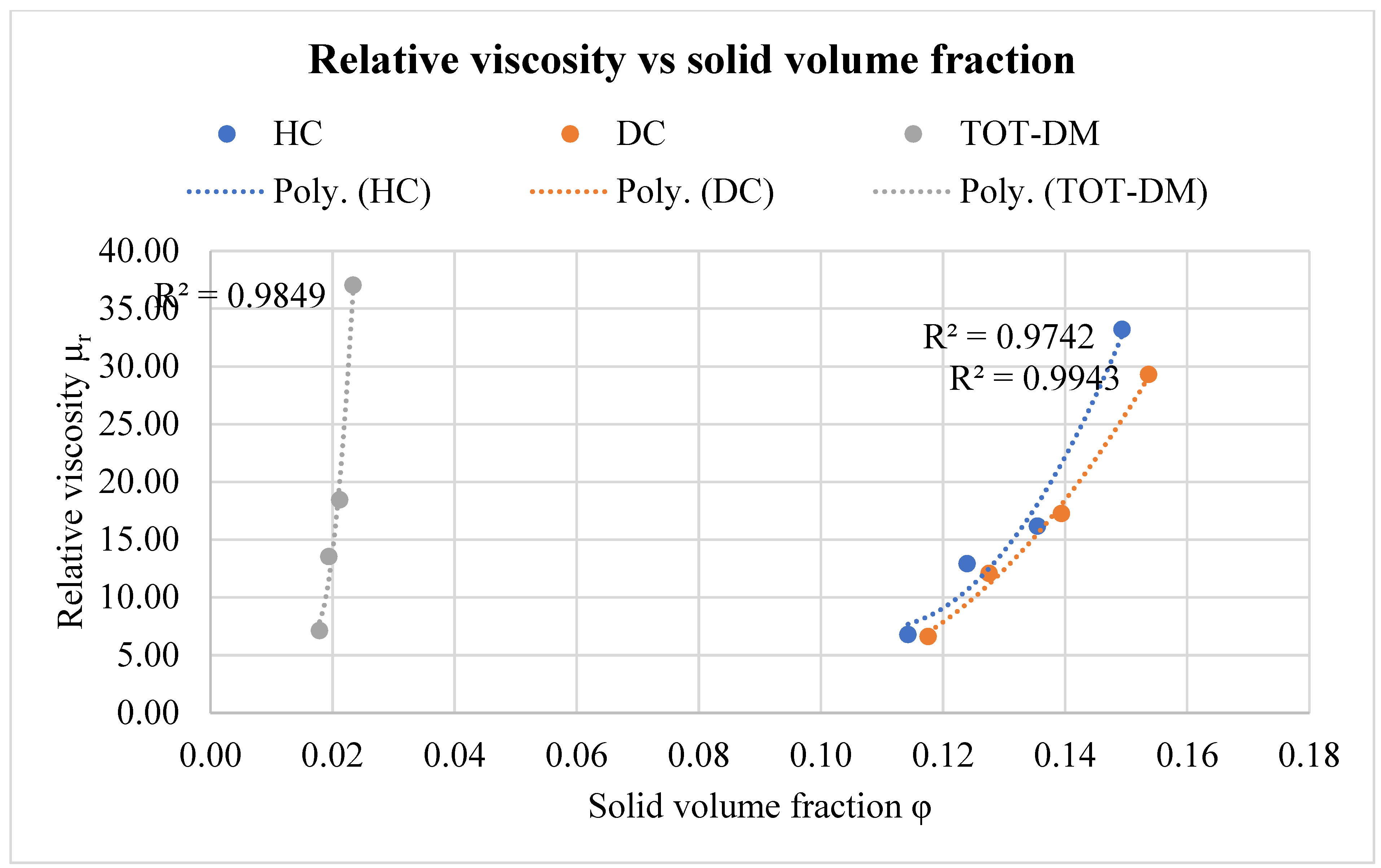 Foods 12 02218 g003 Foods 12 02218 g003