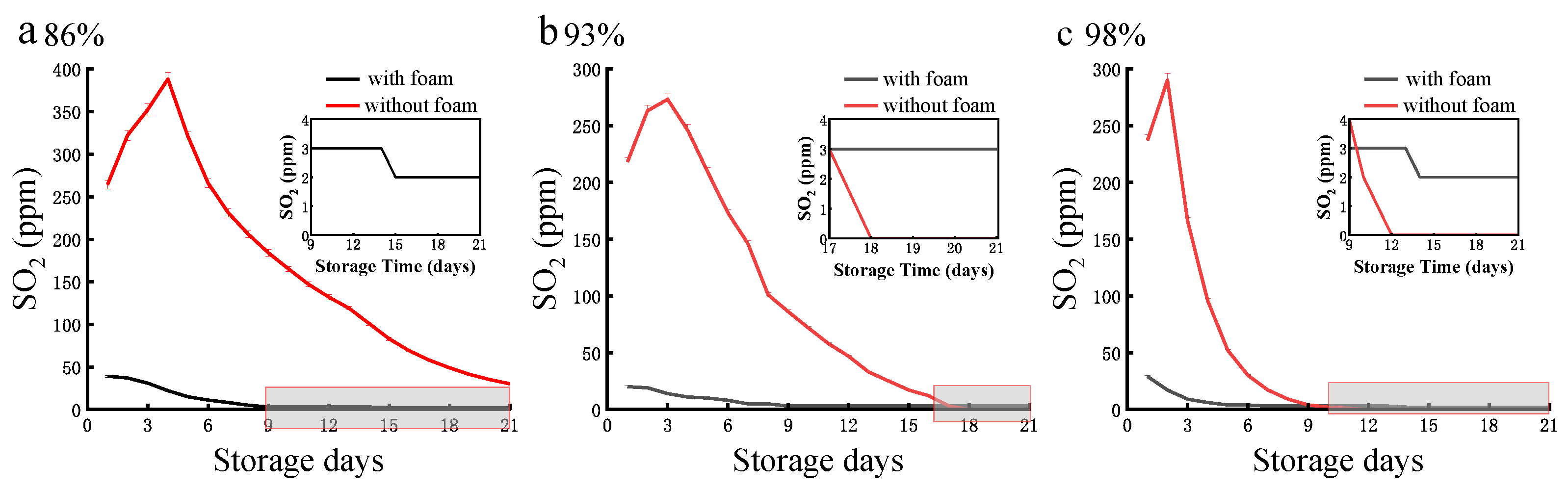 Foods 12 02222 g006 Foods 12 02222 g006