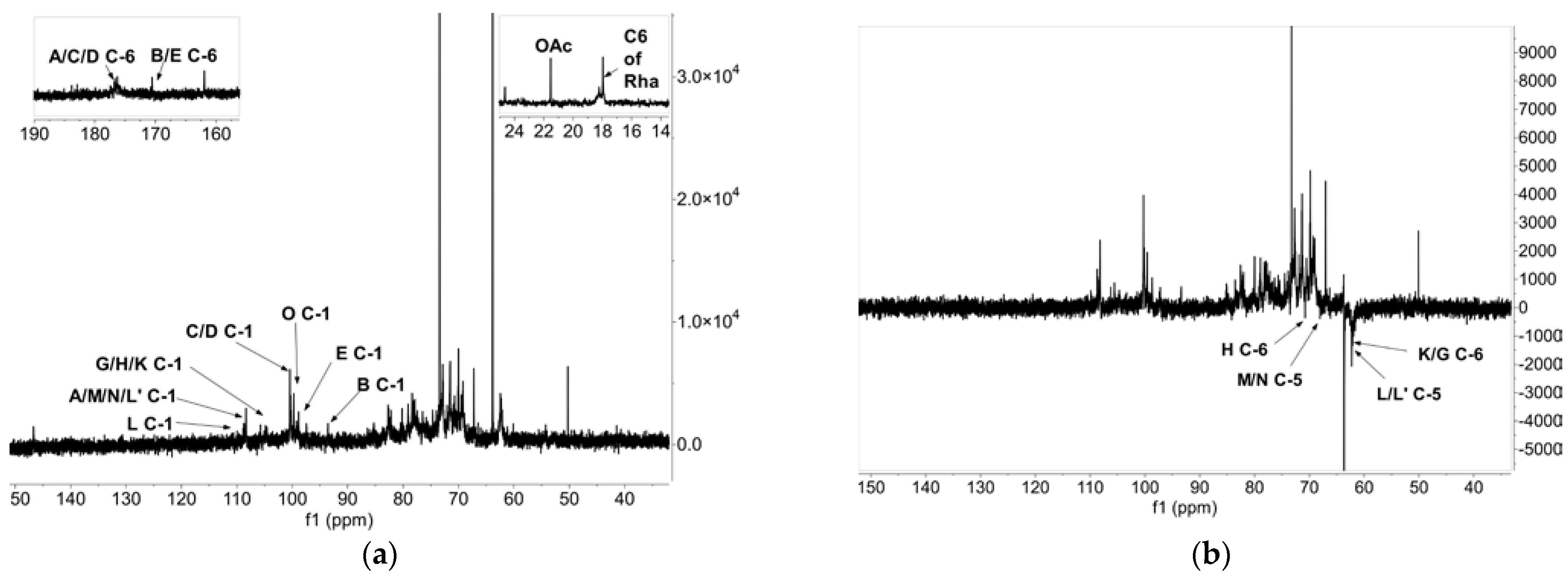Foods 12 02226 g004a Foods 12 02226 g004a