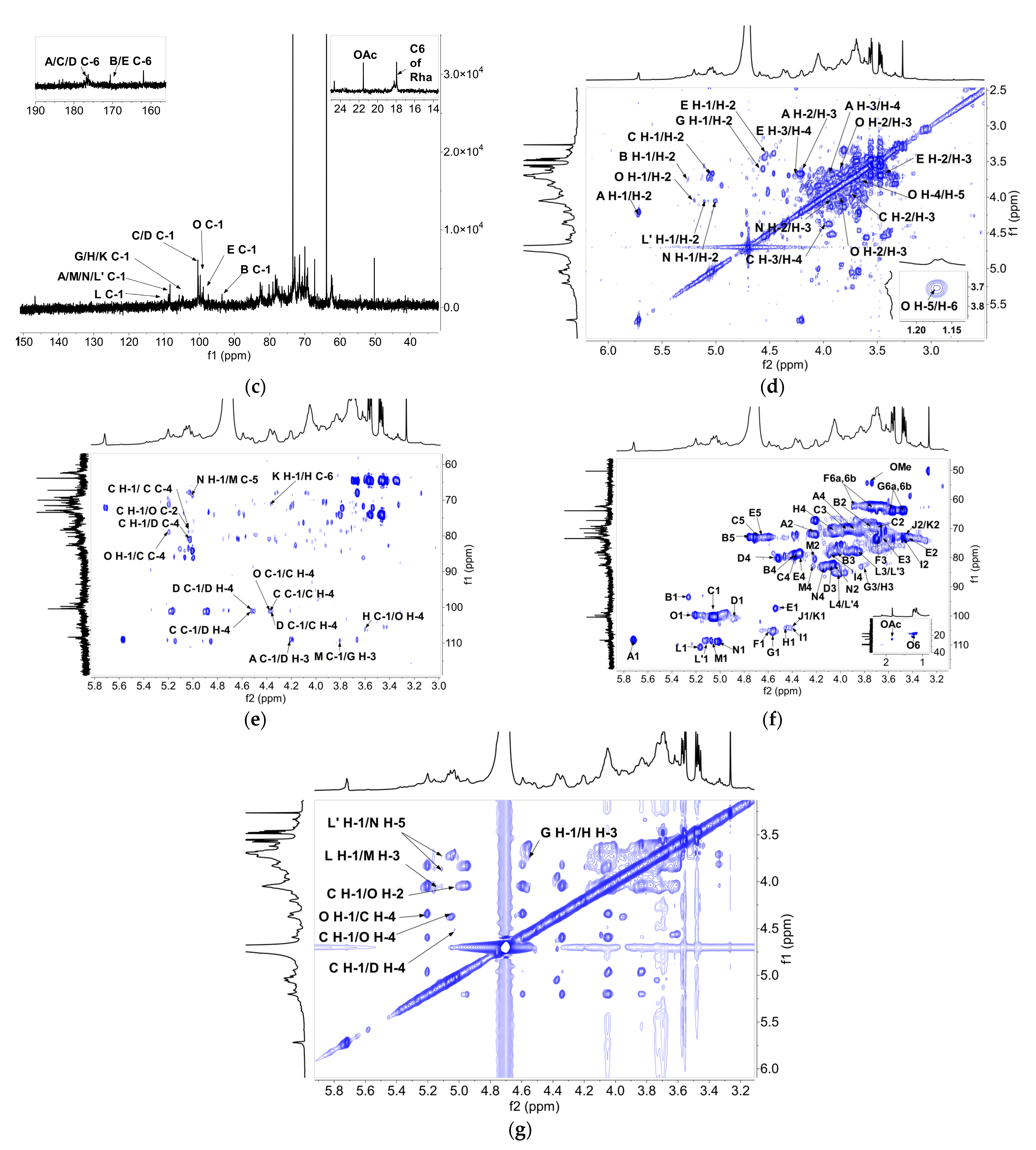 Foods 12 02226 g004b Foods 12 02226 g004b