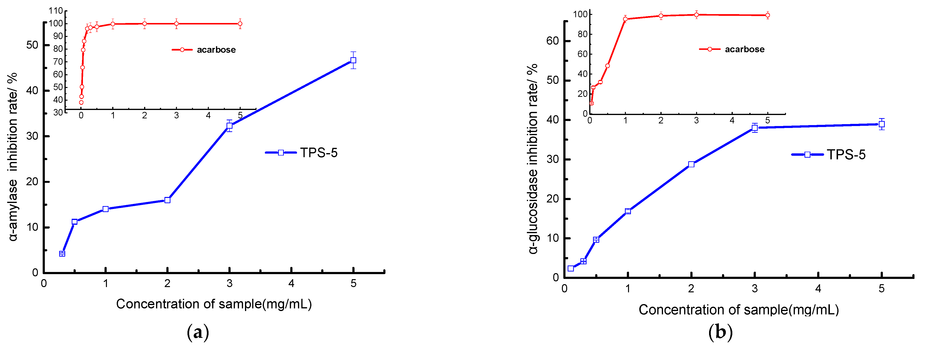 Foods 12 02226 g008 Foods 12 02226 g008
