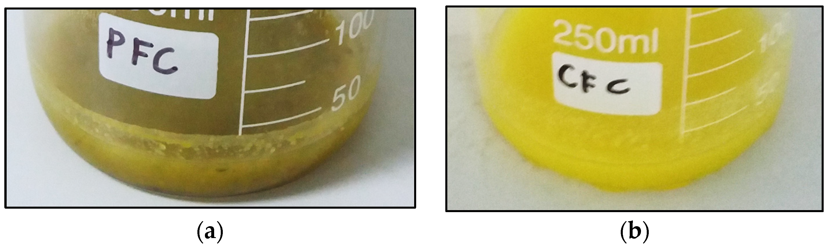 Foods 12 02233 g001 Foods 12 02233 g001