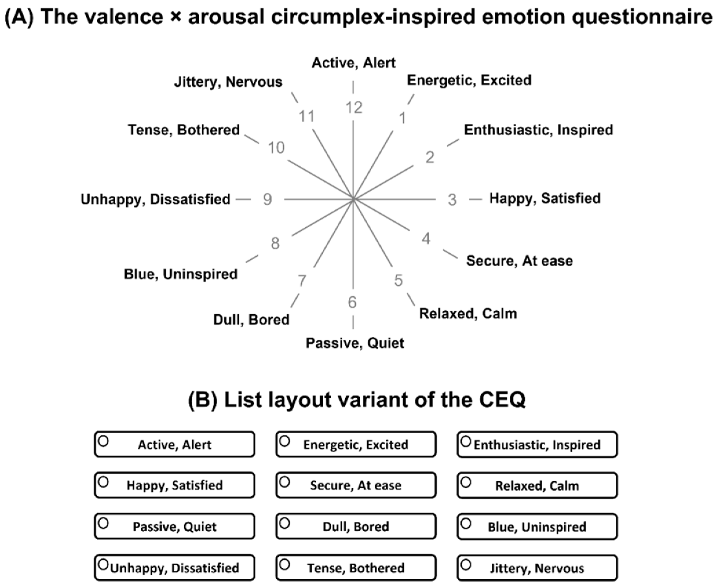 Foods 12 02250 g001 Foods 12 02250 g001