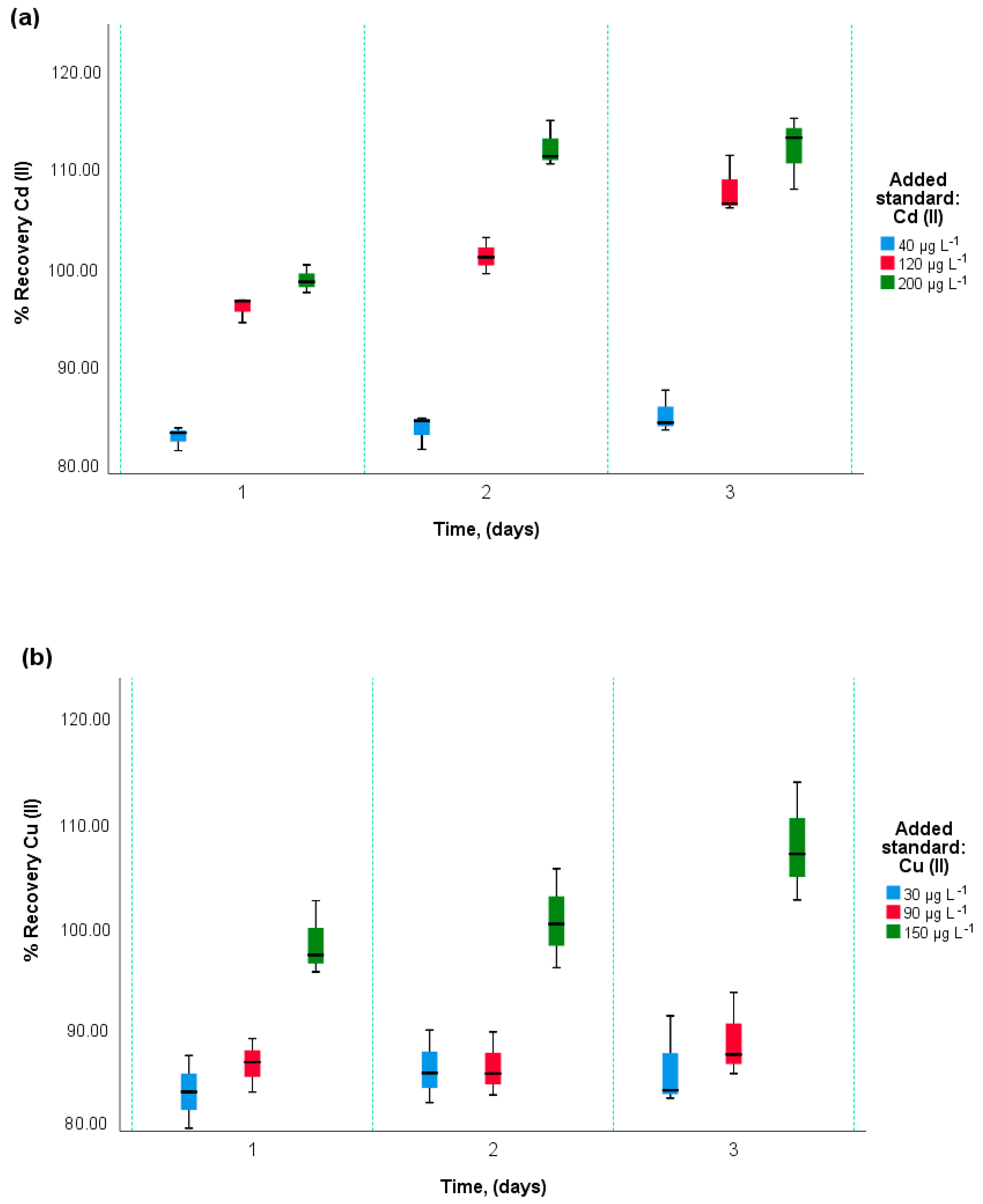 Foods 12 02264 g007a Foods 12 02264 g007a