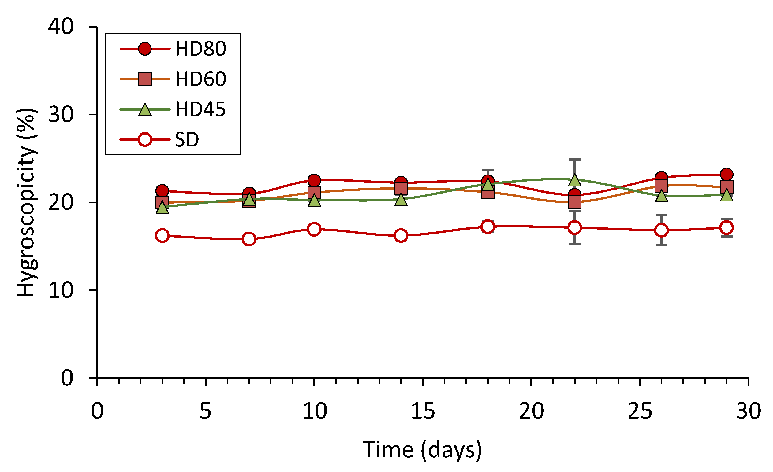 Foods 12 02272 g001 Foods 12 02272 g001