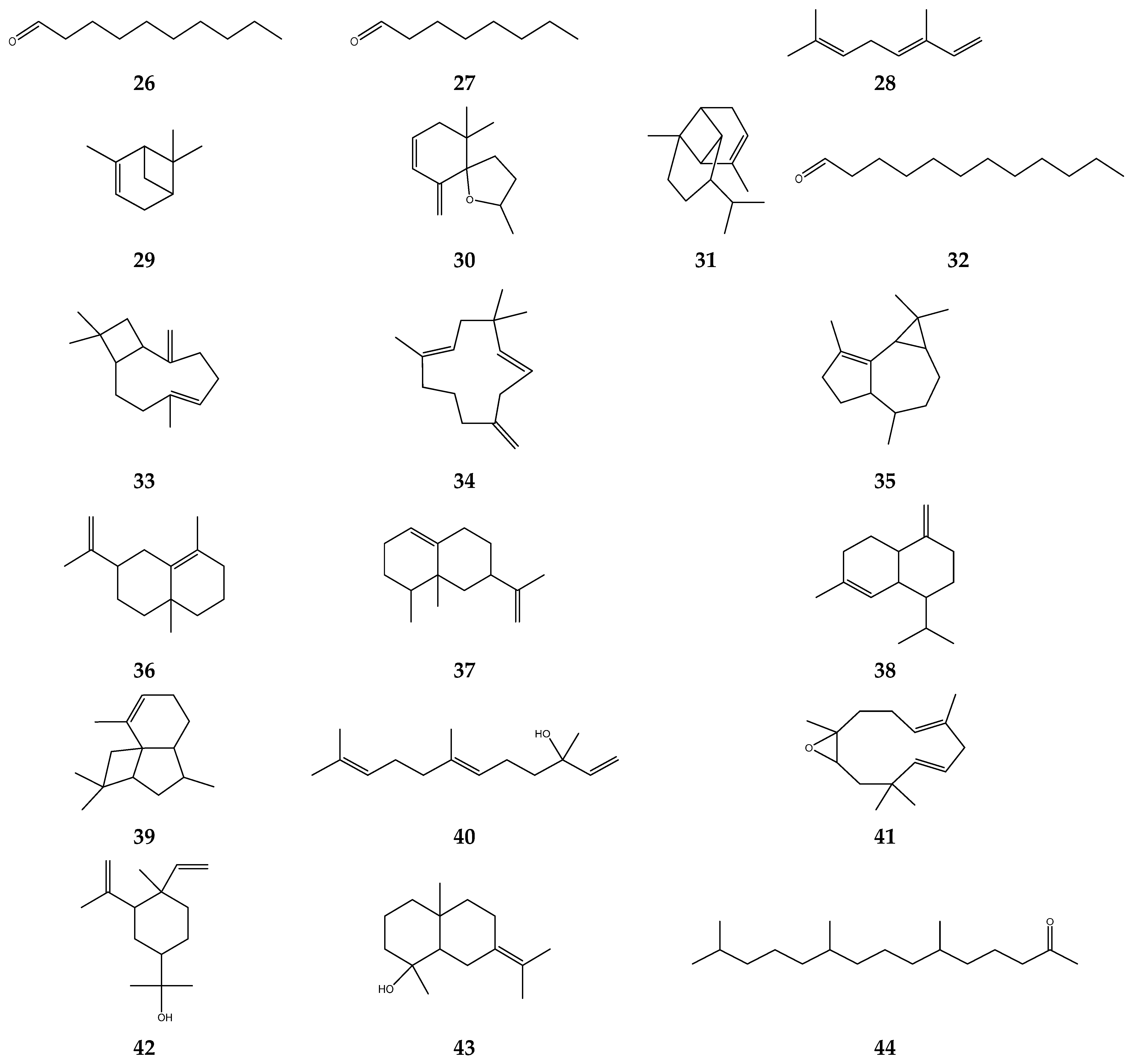 Foods 12 02275 g004b