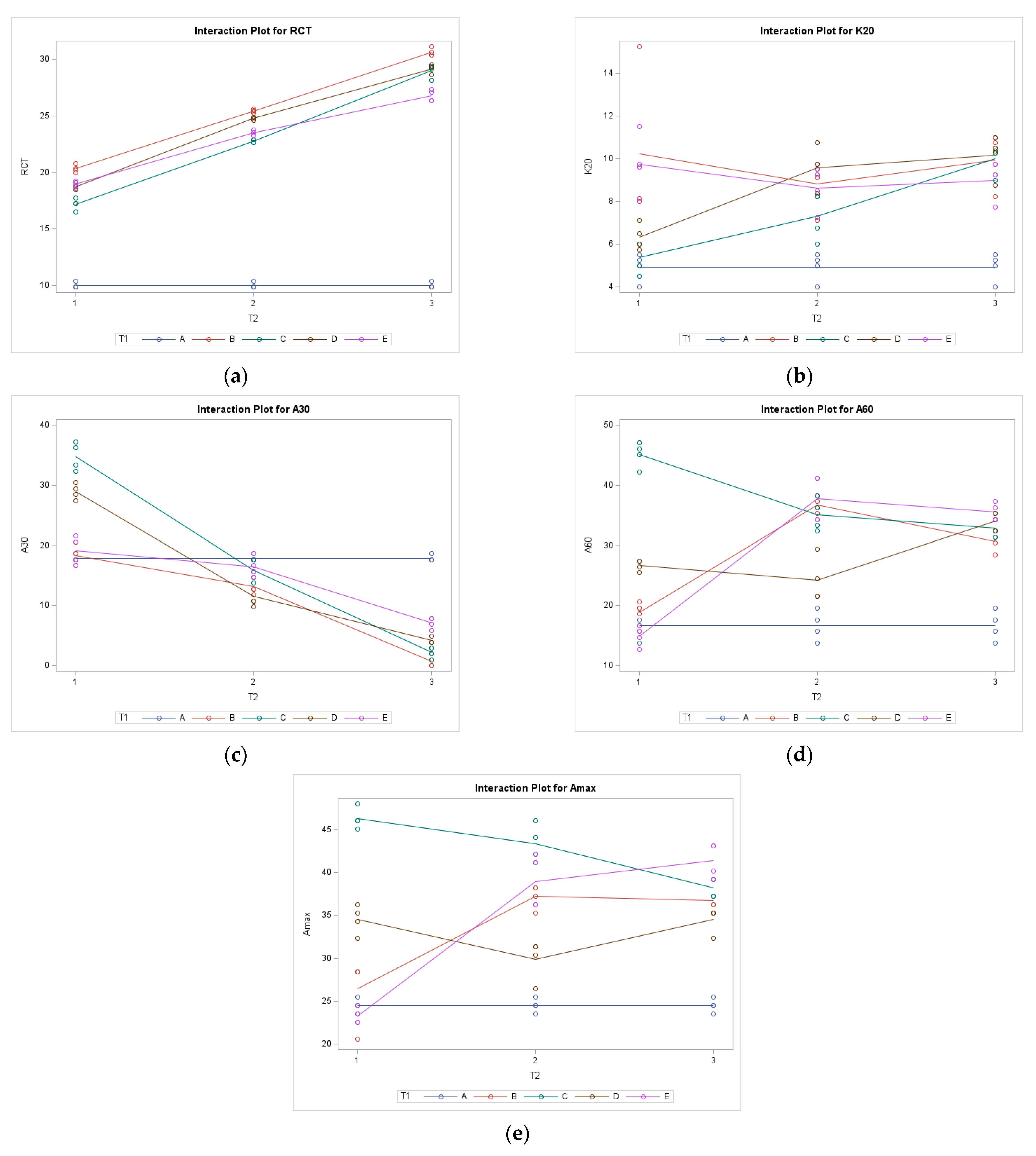 Foods 12 02293 g002 Foods 12 02293 g002