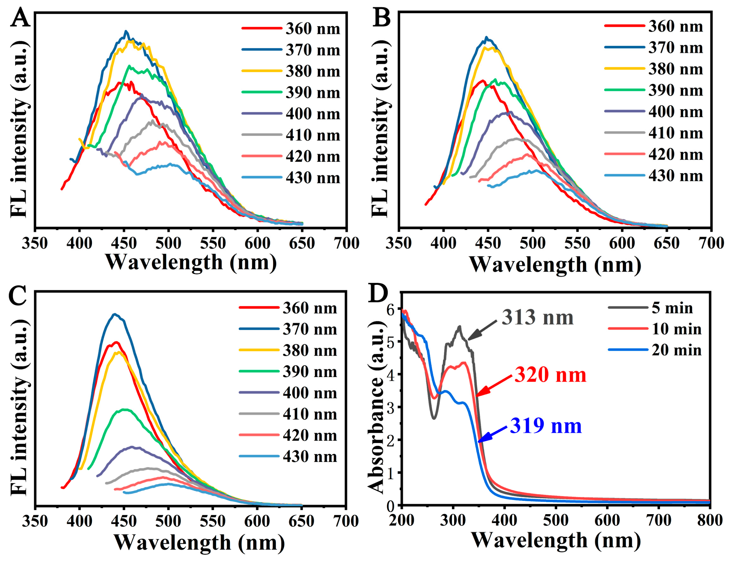 Foods 12 02353 g002 Foods 12 02353 g002