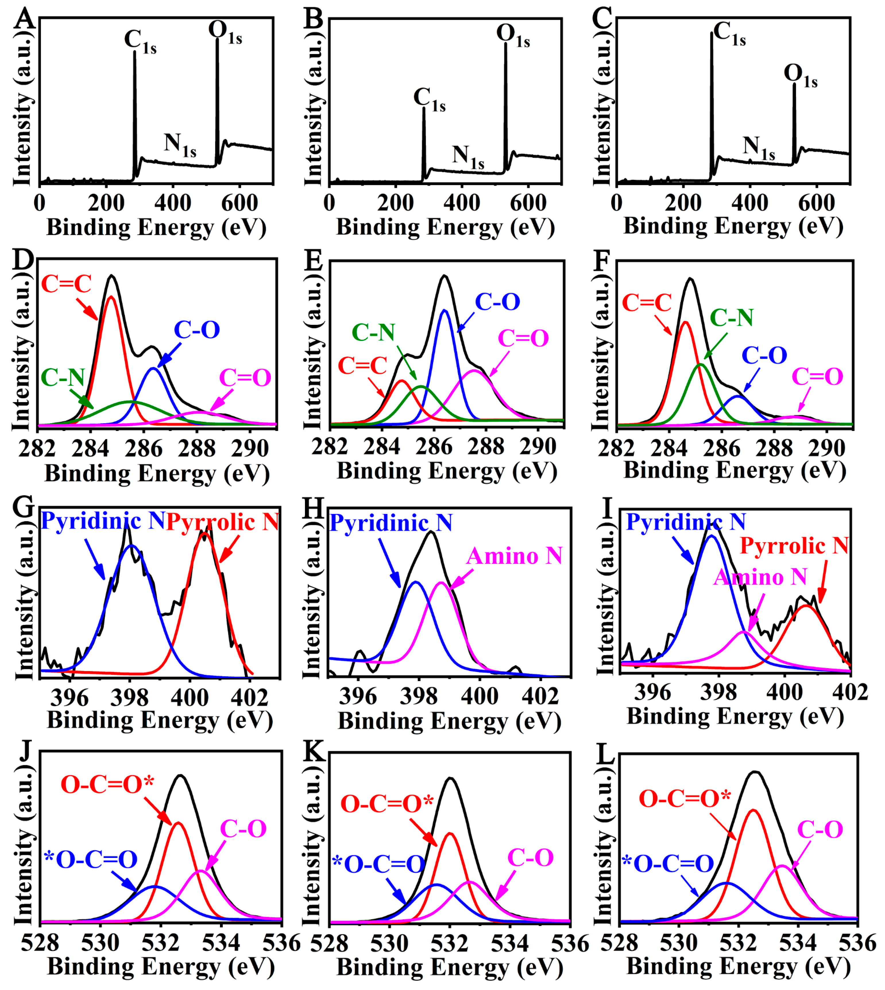 Foods 12 02353 g004 Foods 12 02353 g004