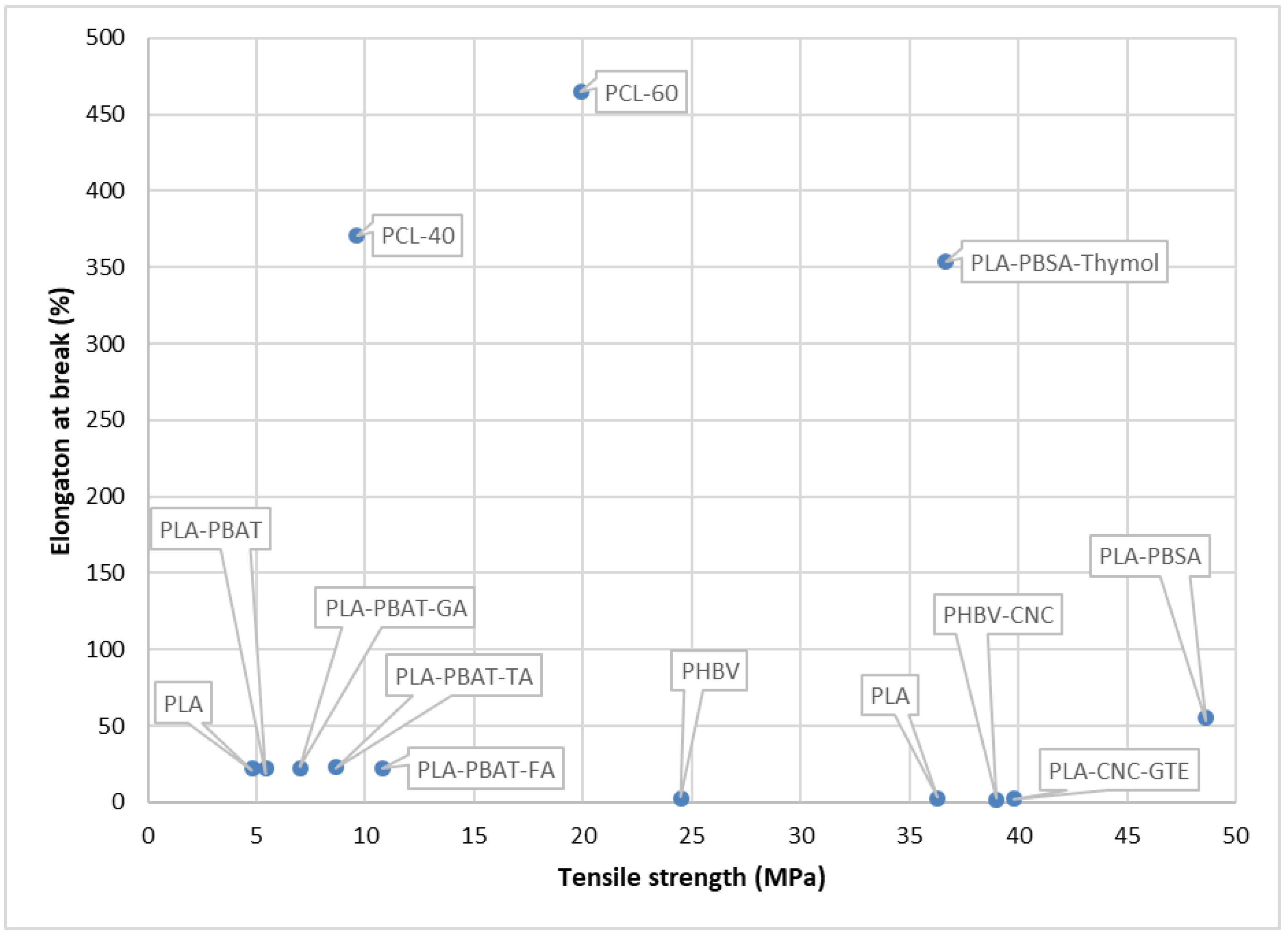Foods 12 02422 g007 Foods 12 02422 g007
