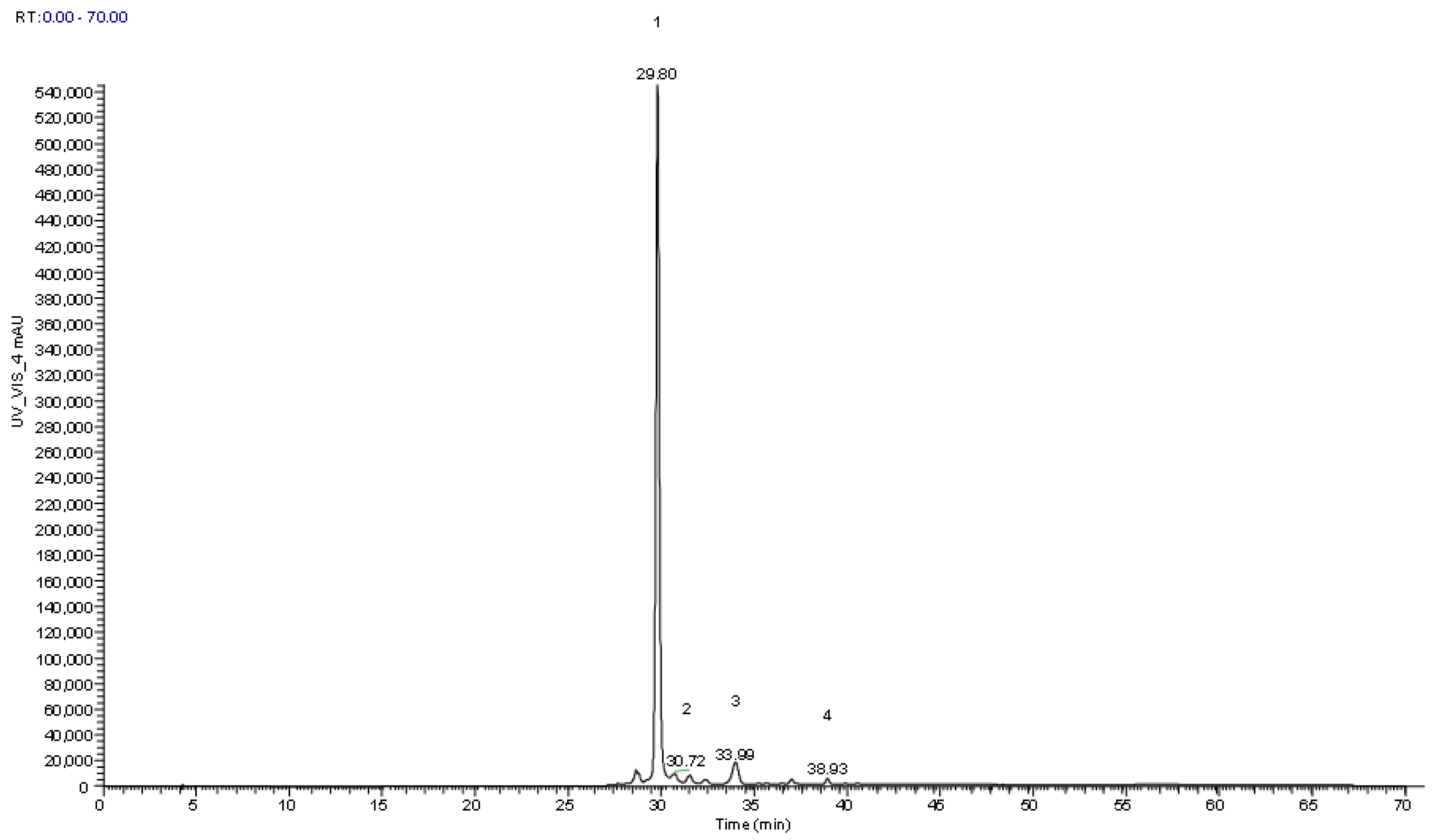 Foods 12 02427 g002 Foods 12 02427 g002