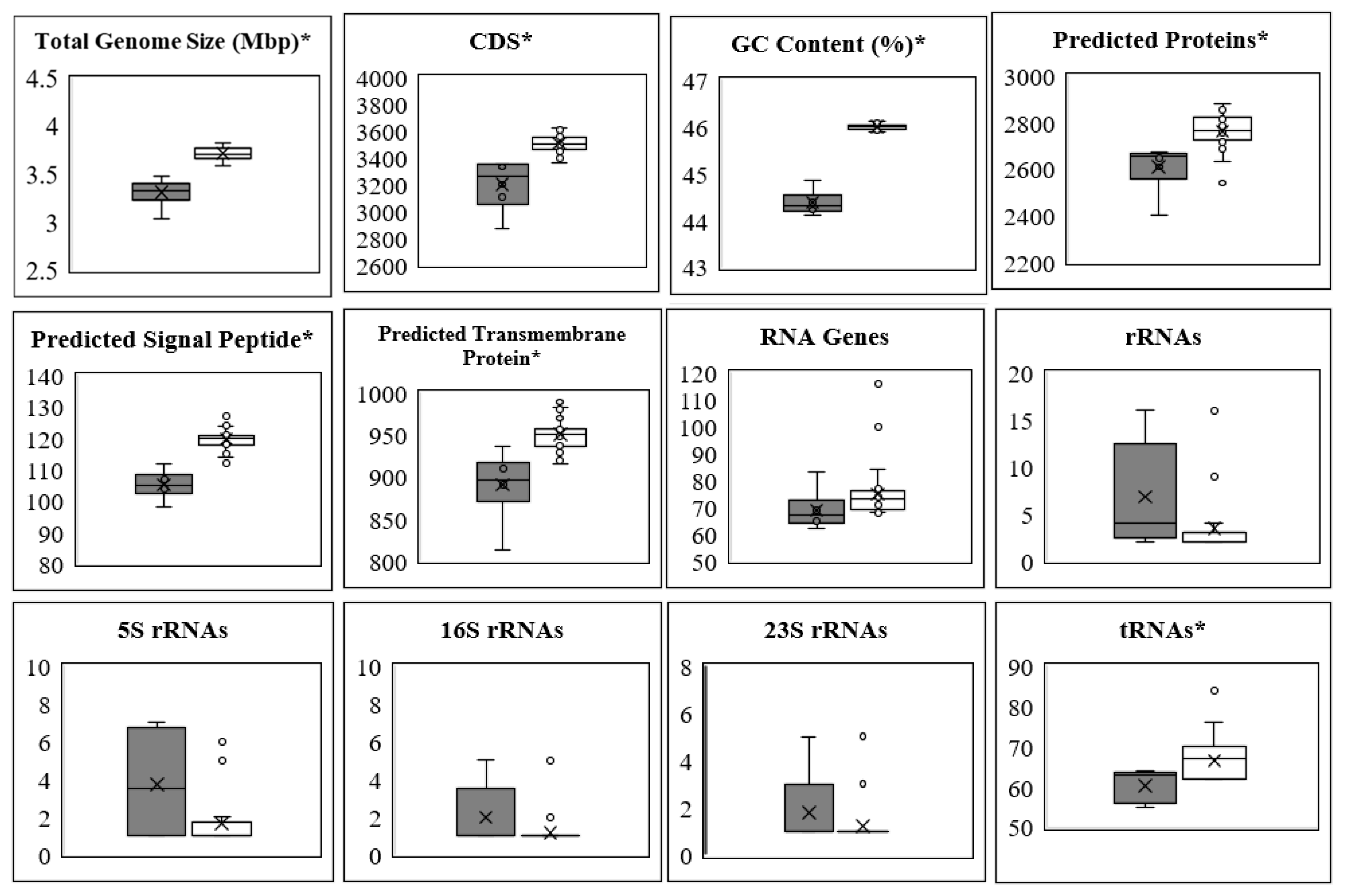 Foods 12 02455 g001 Foods 12 02455 g001