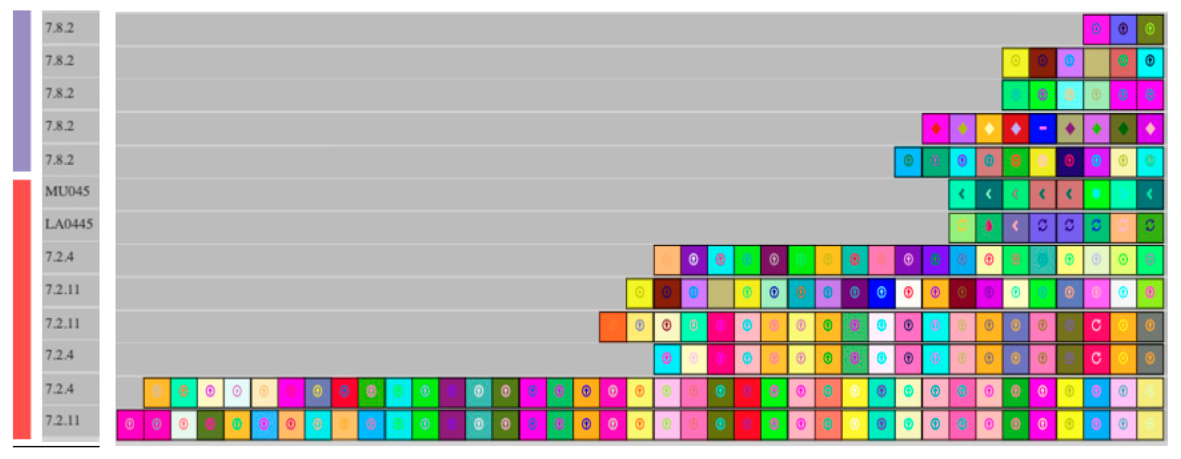 Foods 12 02455 g008 Foods 12 02455 g008