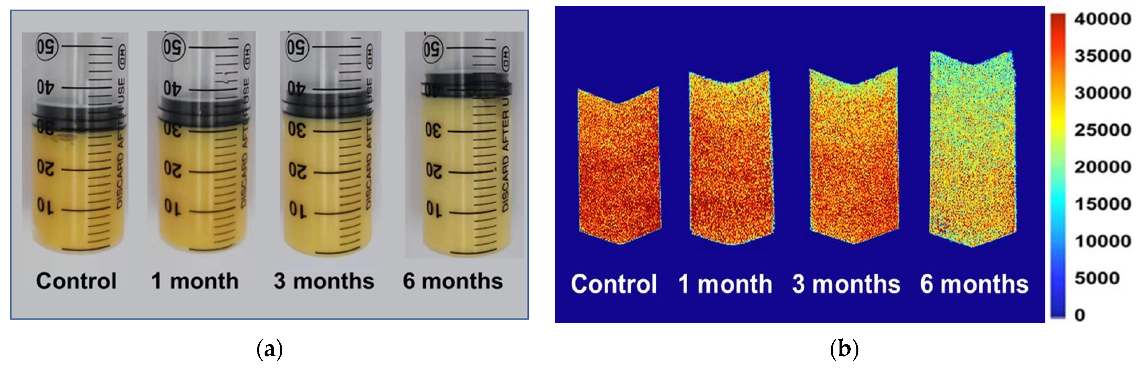 Foods 12 02477 g006 Foods 12 02477 g006