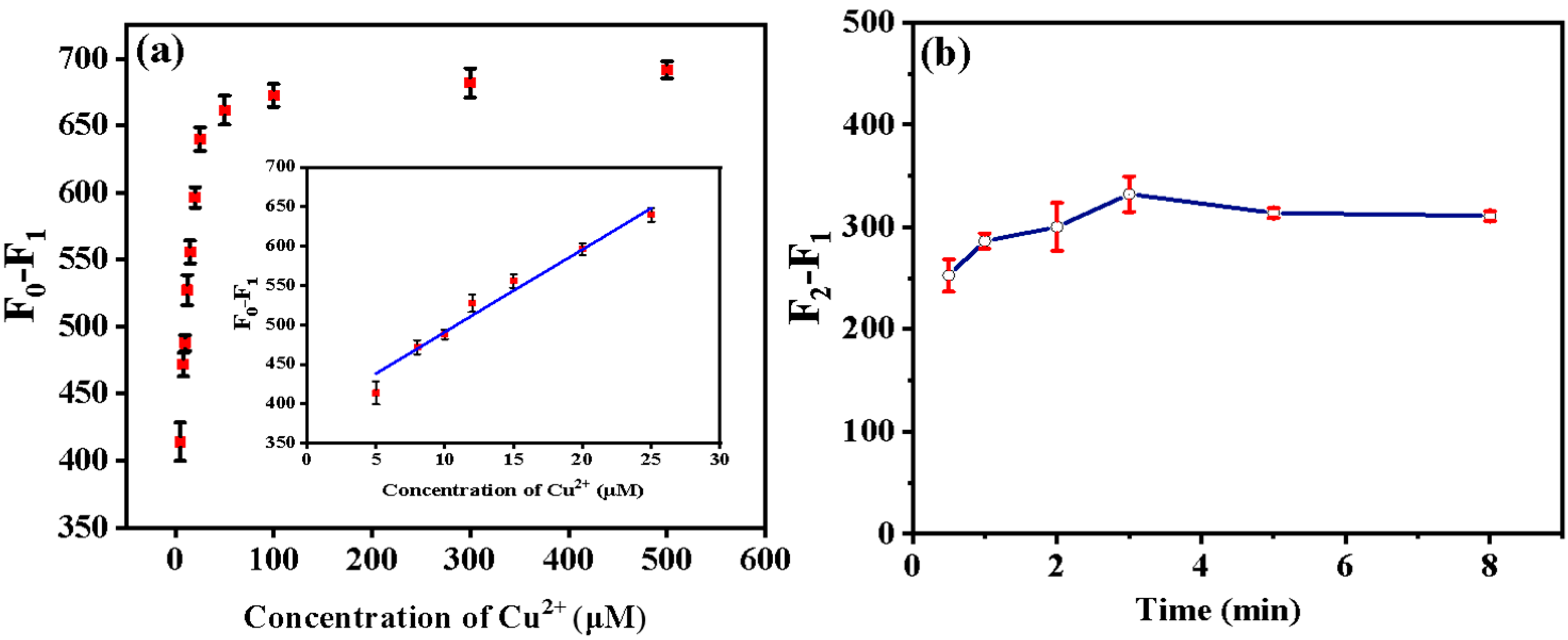 Foods 12 02487 g005 Foods 12 02487 g005
