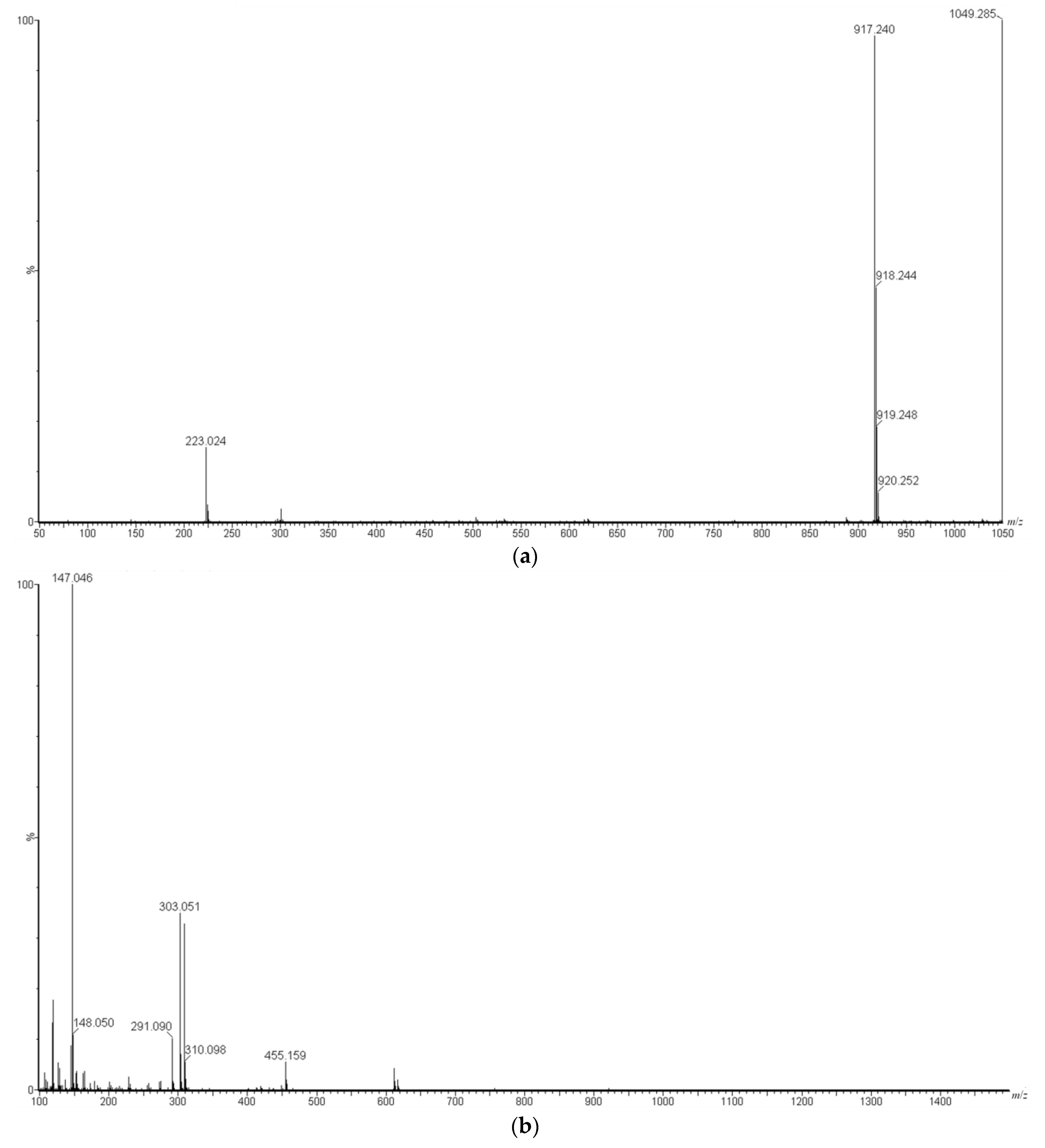 Foods 12 02502 g004a