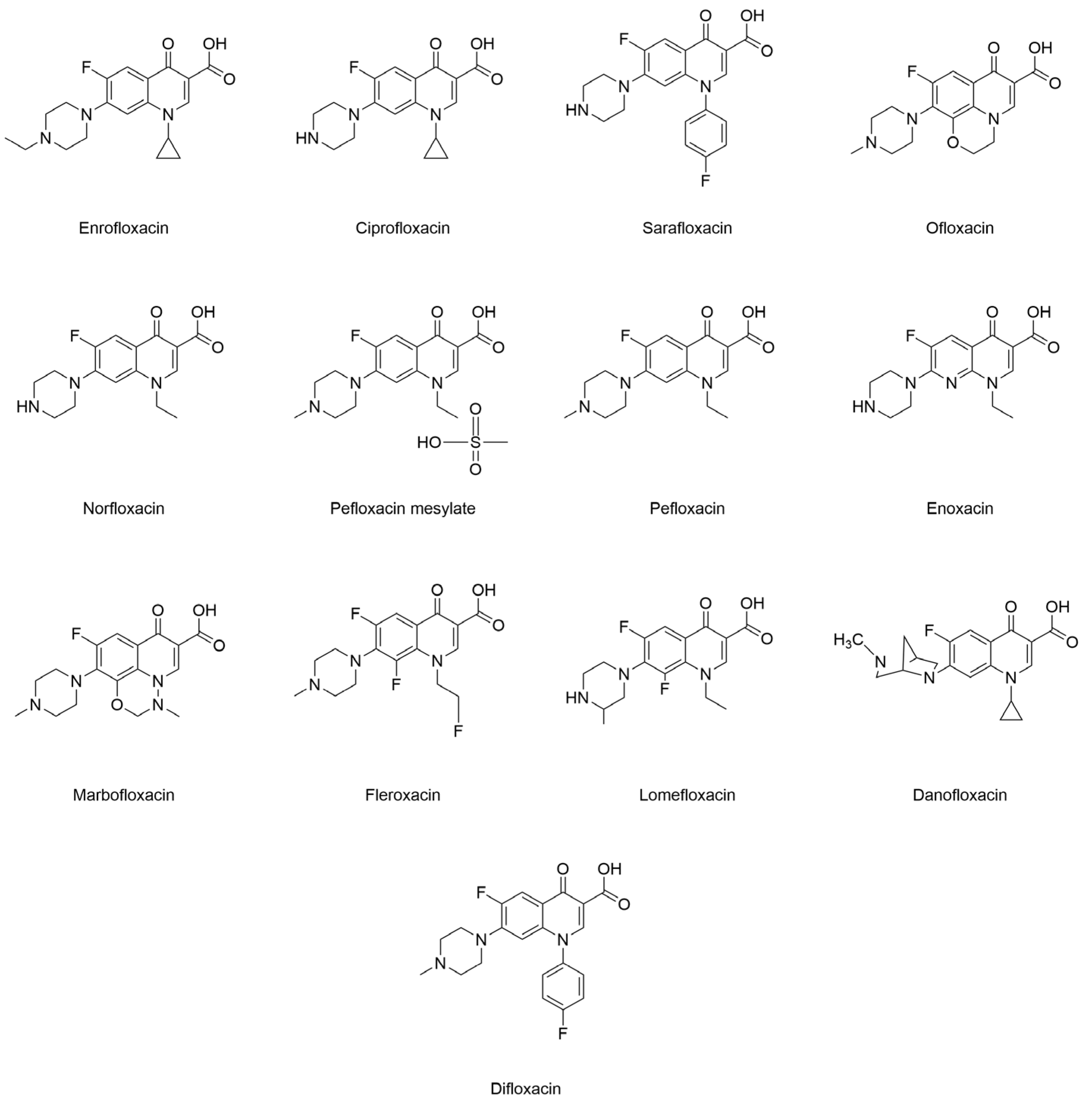 Foods 12 02530 g001 Foods 12 02530 g001