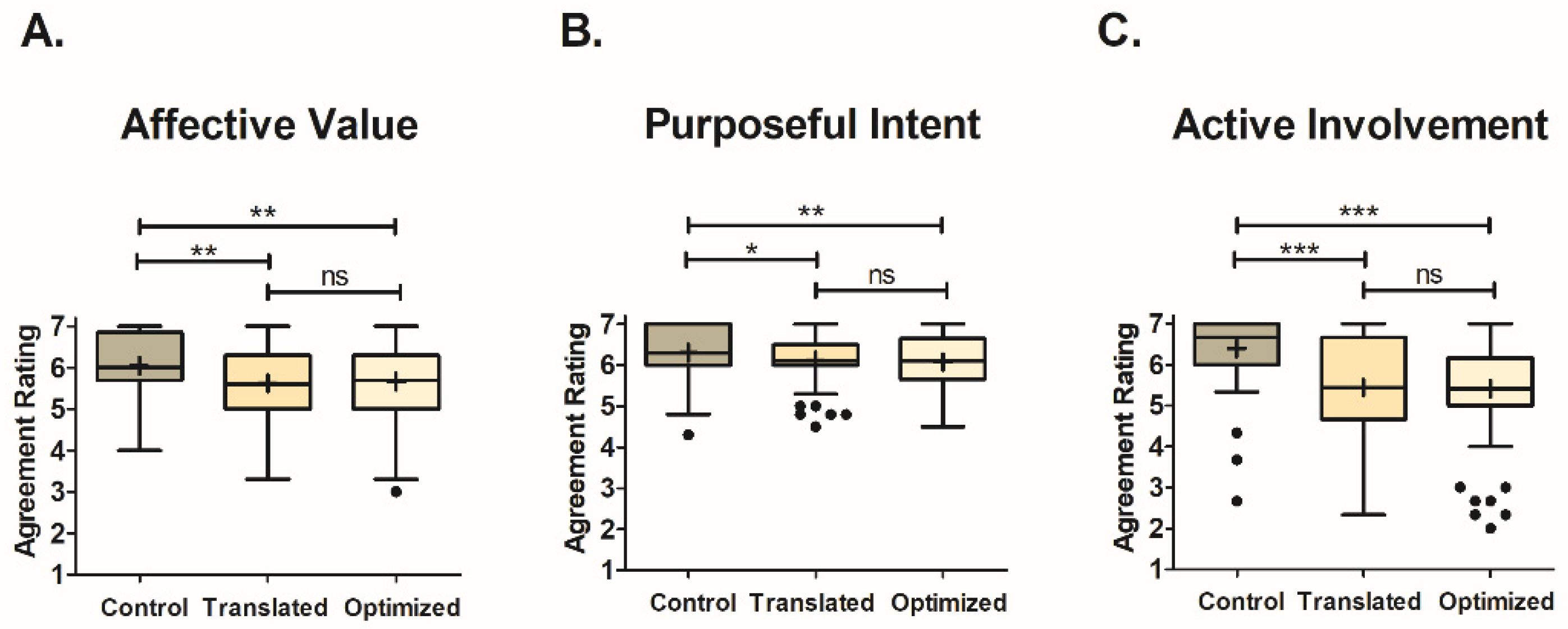 Foods 12 02537 g002 Foods 12 02537 g002