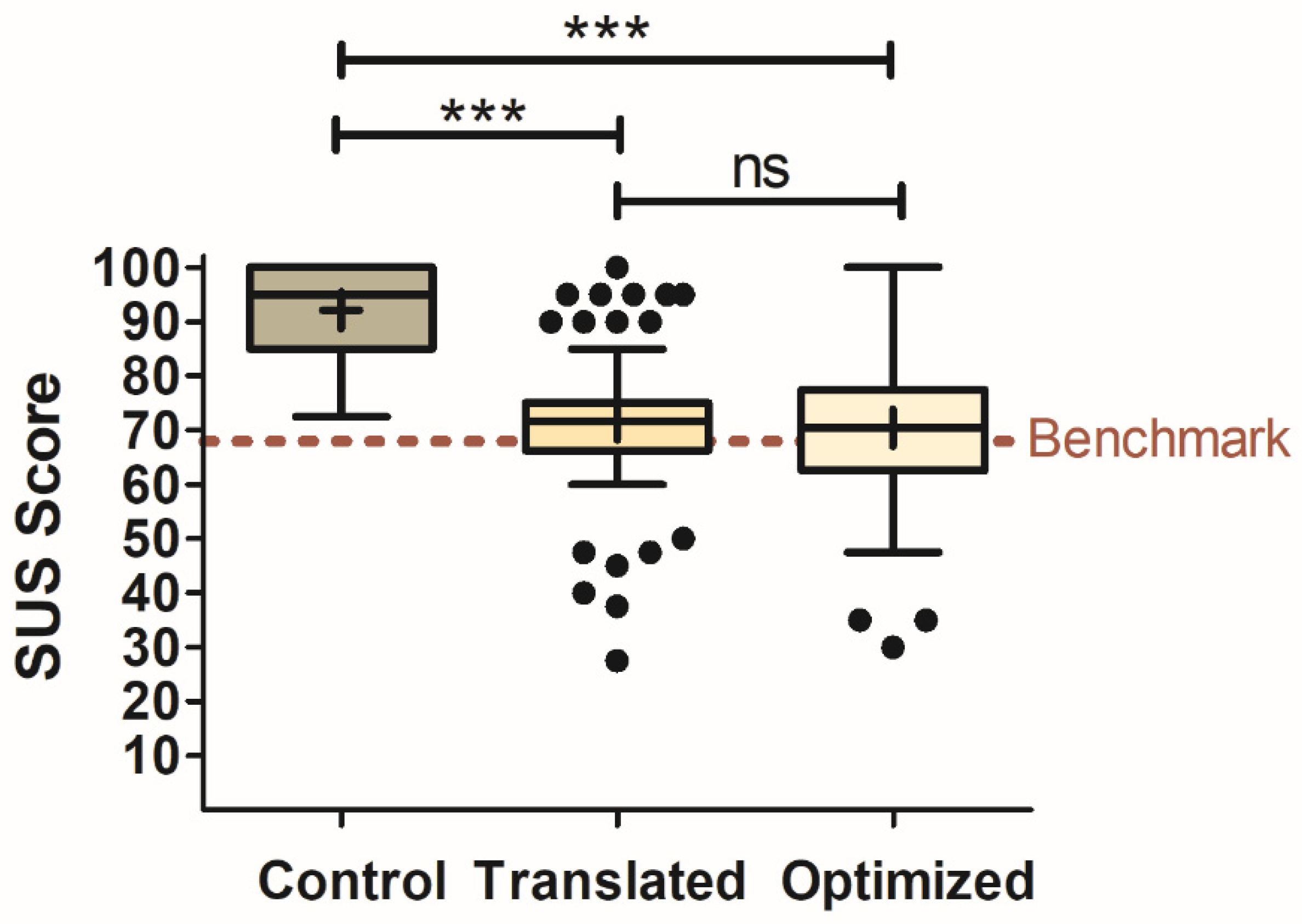 Foods 12 02537 g003 Foods 12 02537 g003