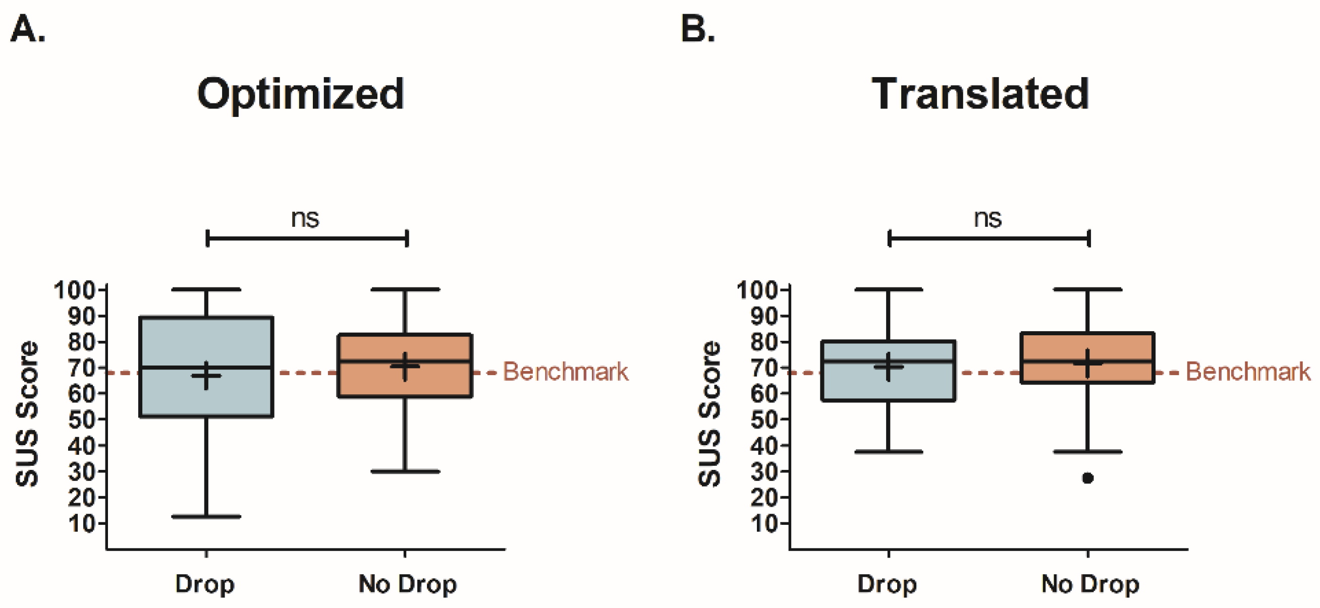 Foods 12 02537 g005 Foods 12 02537 g005