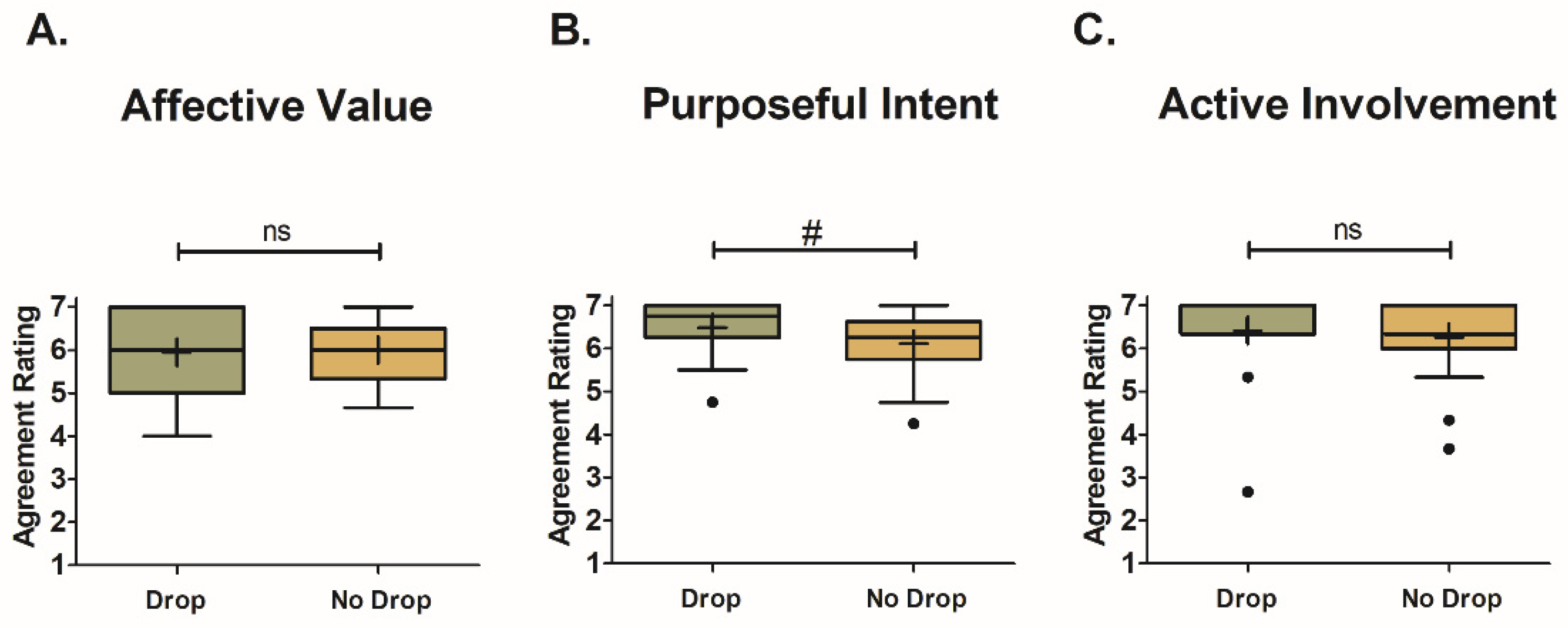 Foods 12 02537 g006 Foods 12 02537 g006