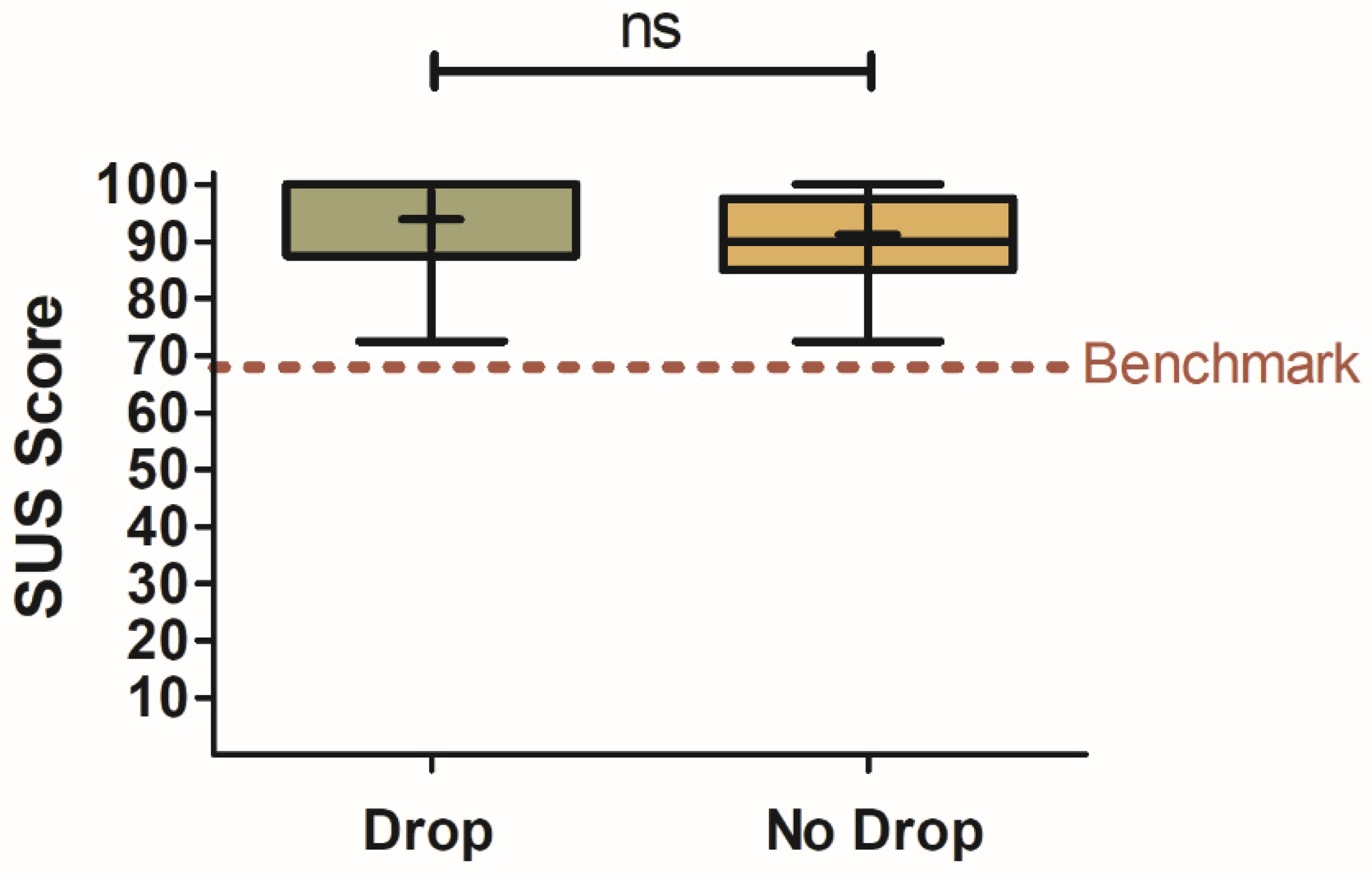 Foods 12 02537 g007 Foods 12 02537 g007