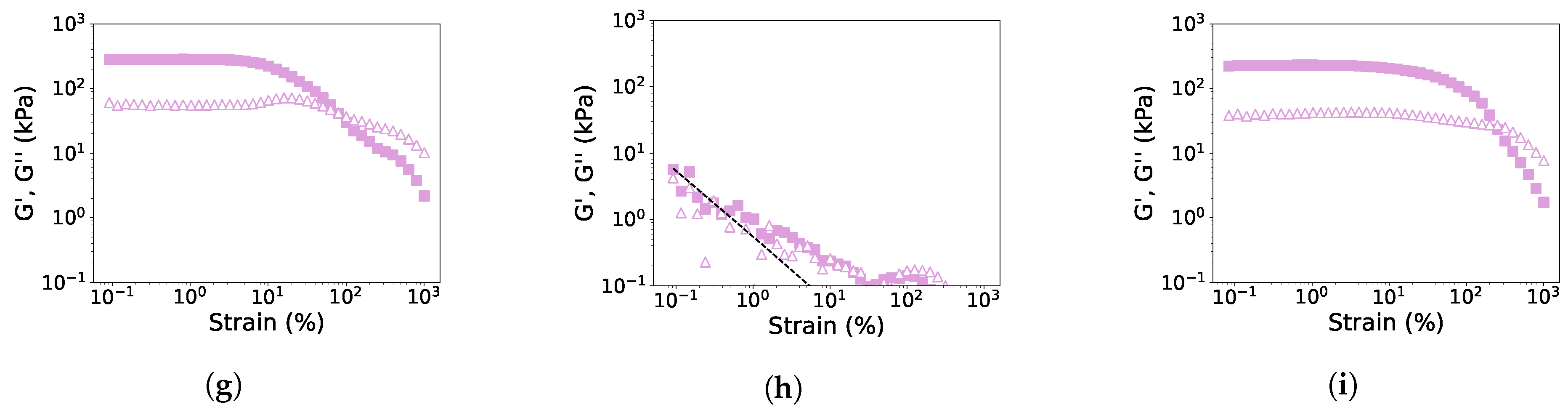 Foods 12 02543 g005b