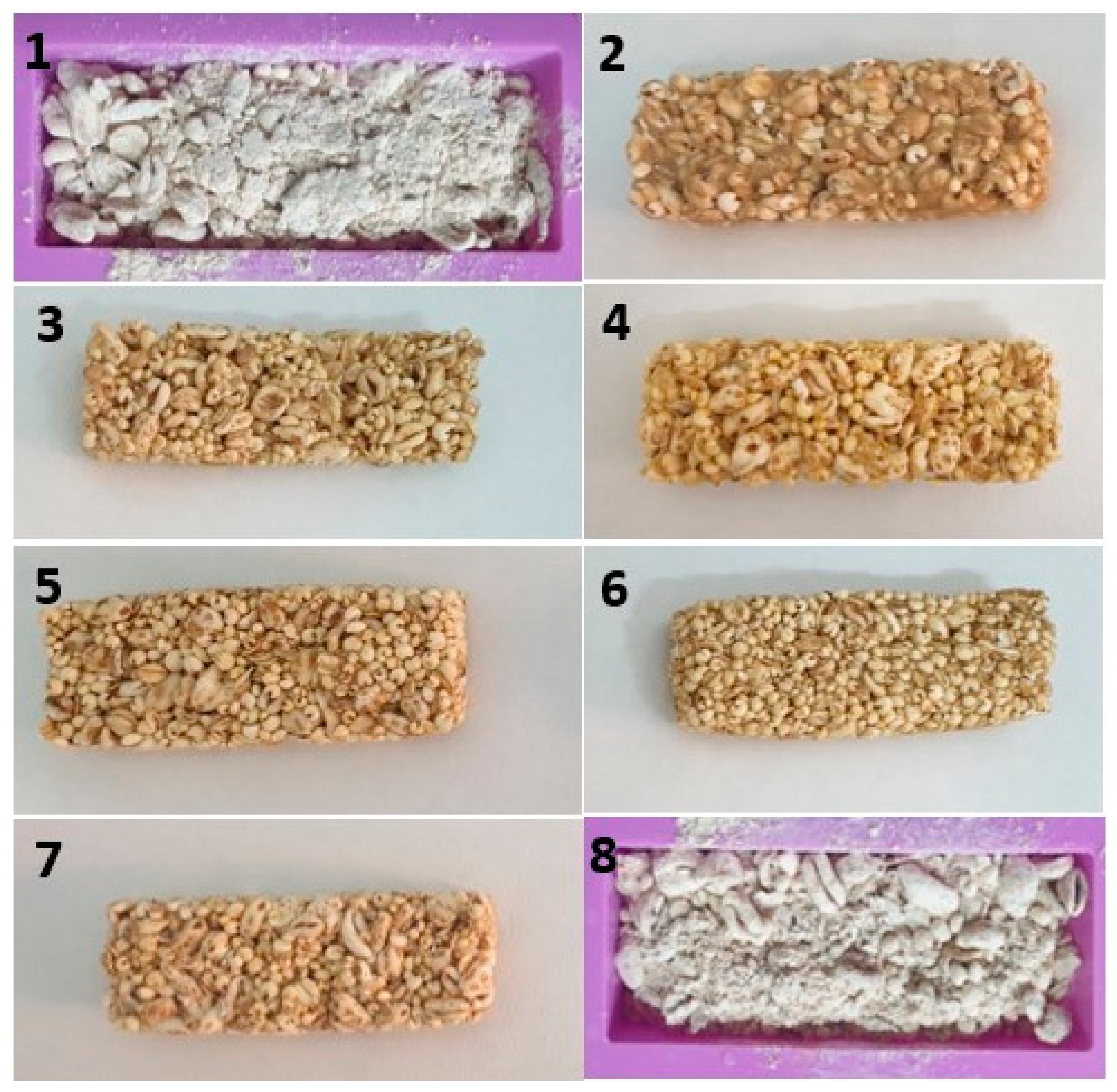 Foods 12 02547 g003 Foods 12 02547 g003