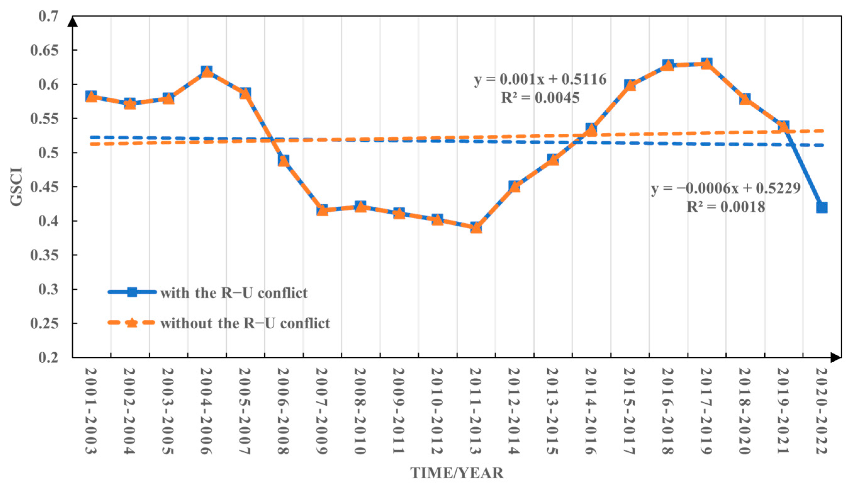 Foods 12 02557 g007 Foods 12 02557 g007