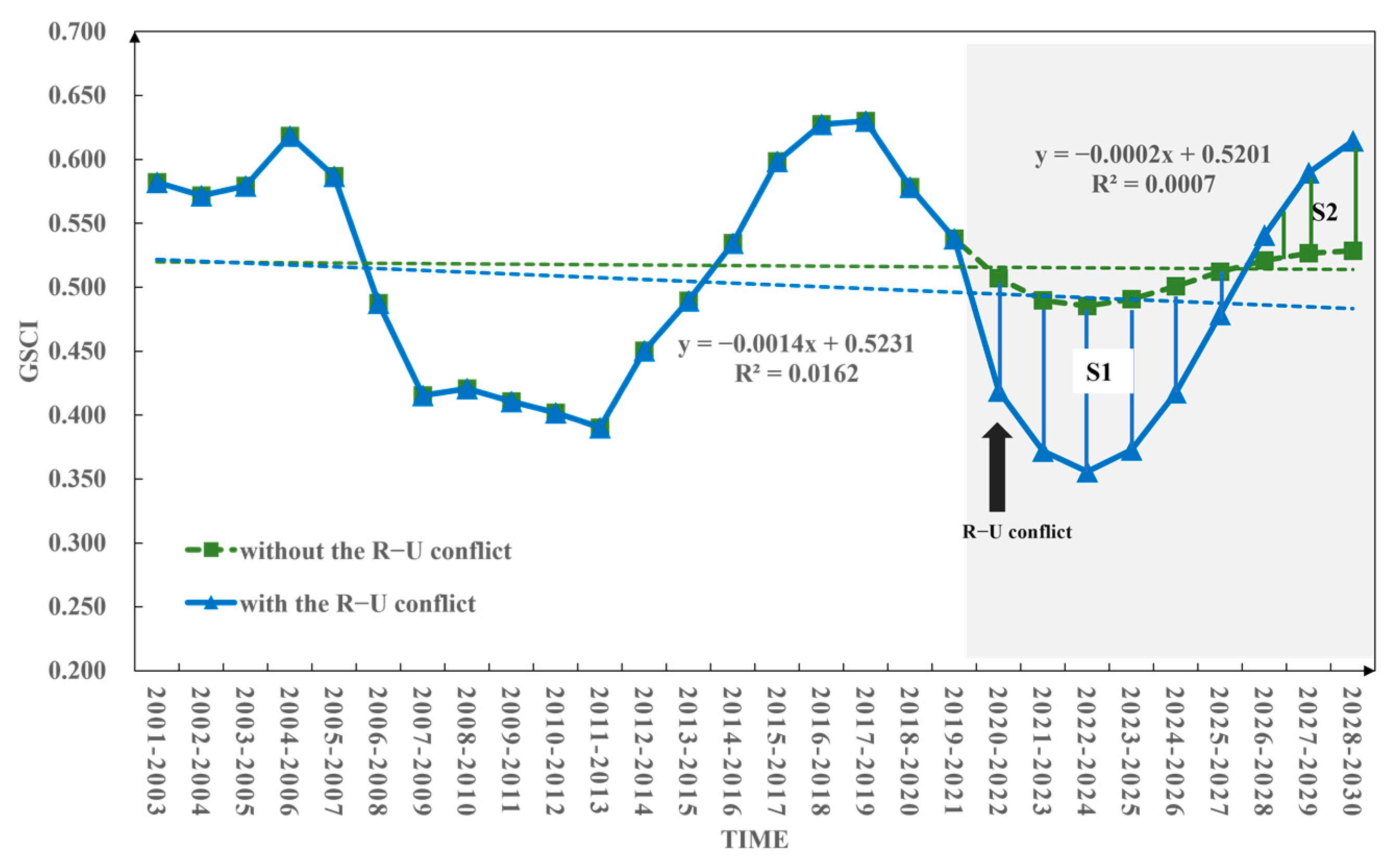 Foods 12 02557 g009 Foods 12 02557 g009