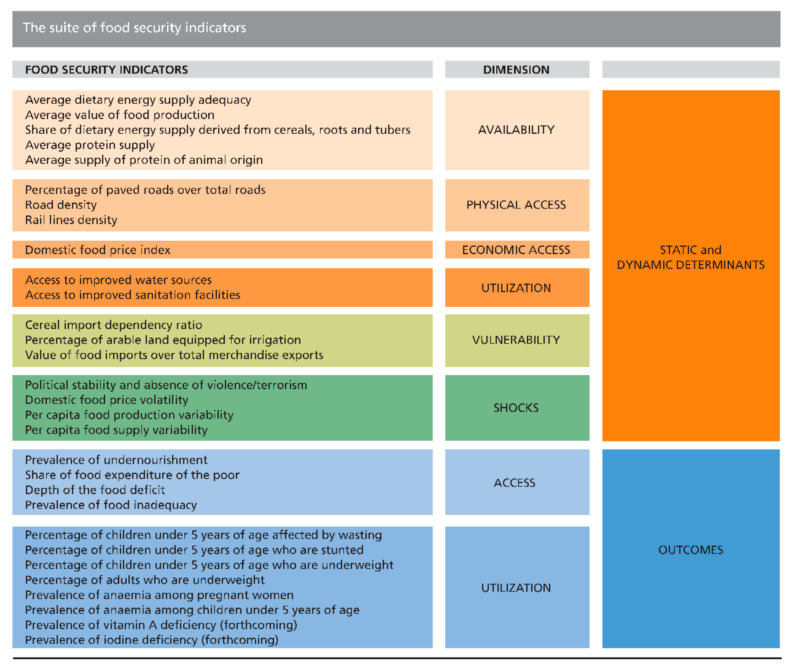 Foods 12 02557 g0a1 Foods 12 02557 g0a1