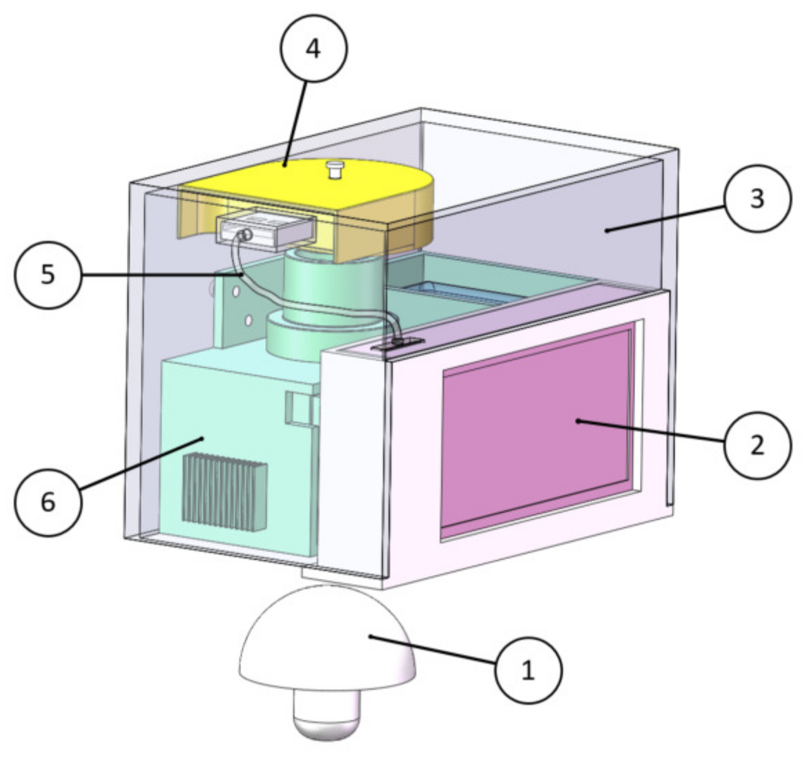 Foods 12 02562 g001 Foods 12 02562 g001