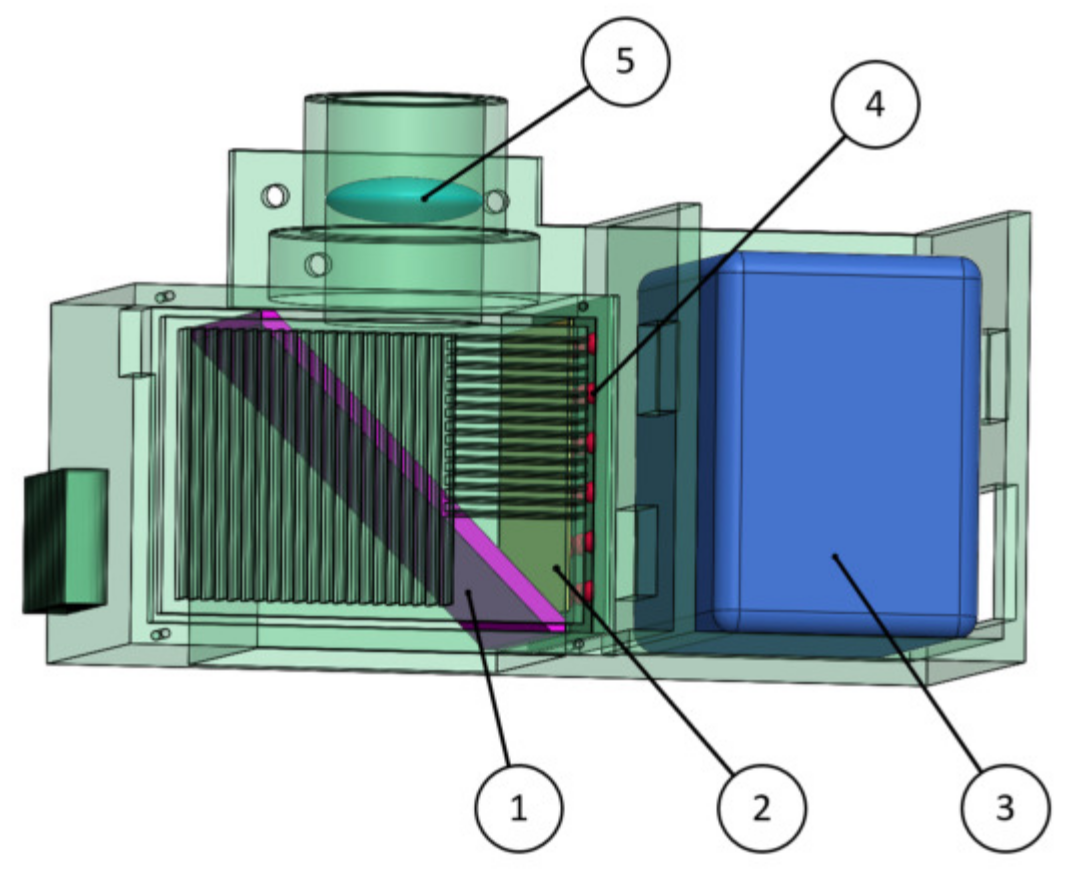 Foods 12 02562 g004 Foods 12 02562 g004