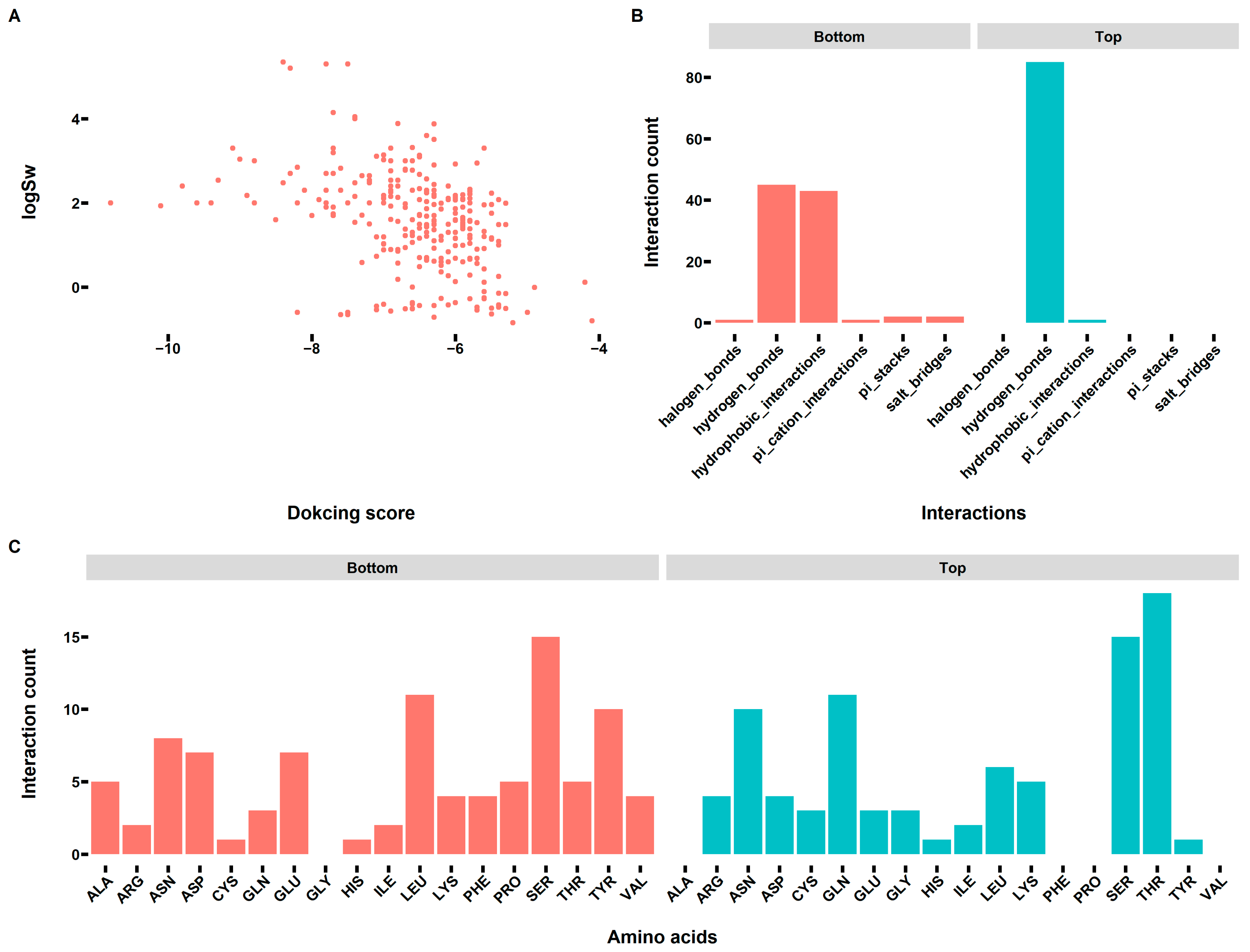 Foods 12 02563 g006 Foods 12 02563 g006