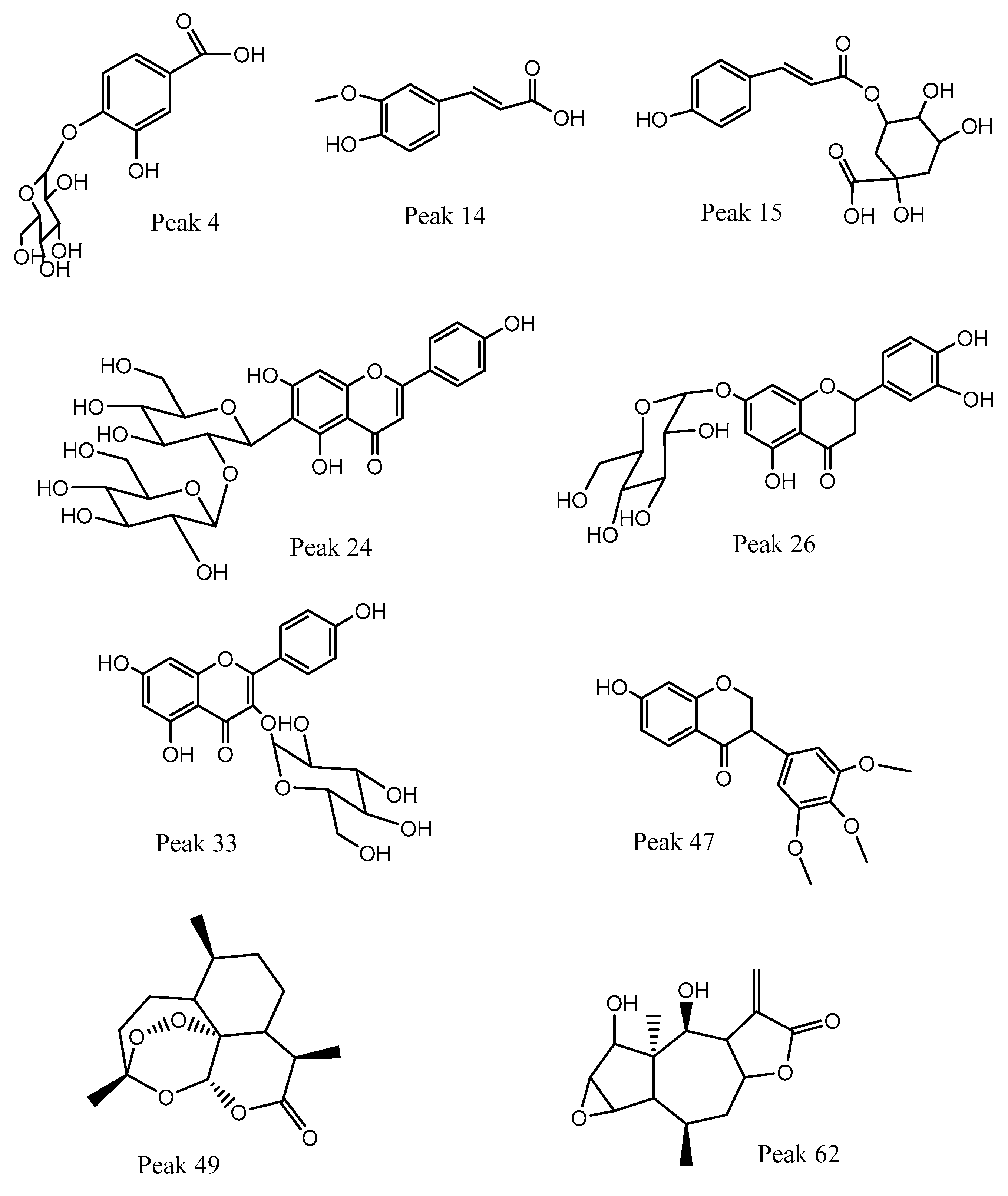 Foods 12 02580 g003 Foods 12 02580 g003