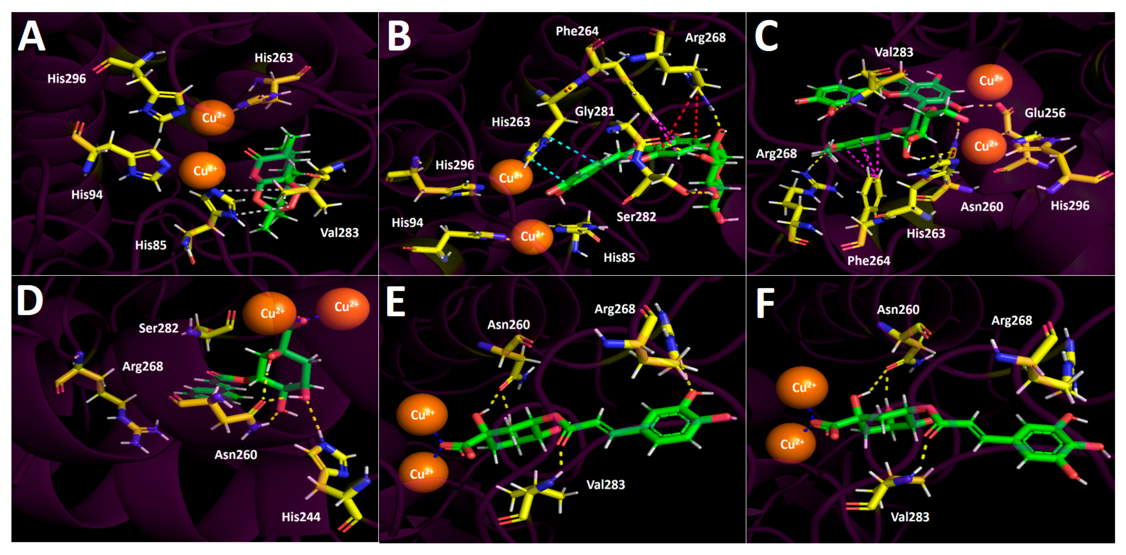 Foods 12 02580 g006 Foods 12 02580 g006
