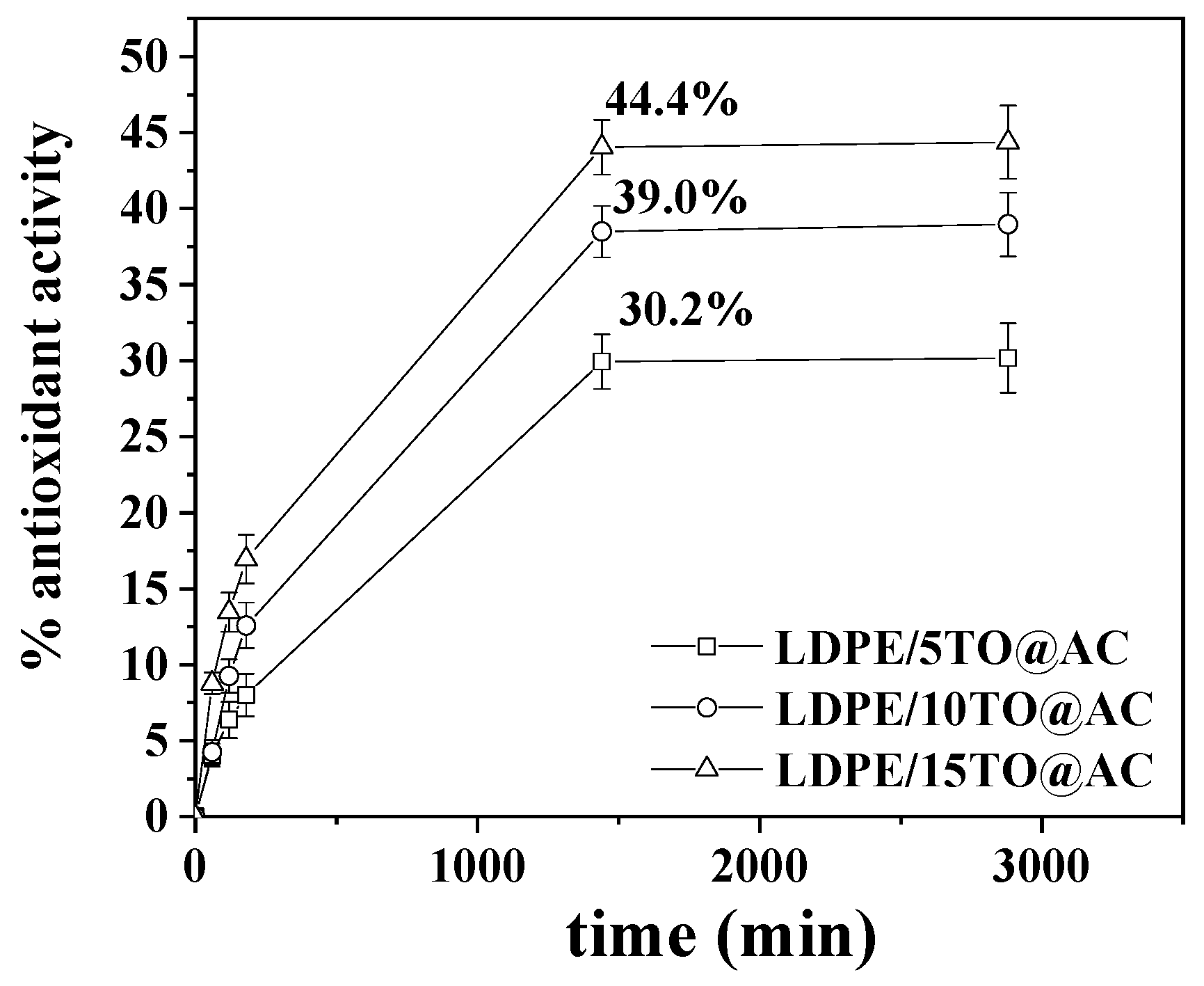 Foods 12 02590 g010 Foods 12 02590 g010
