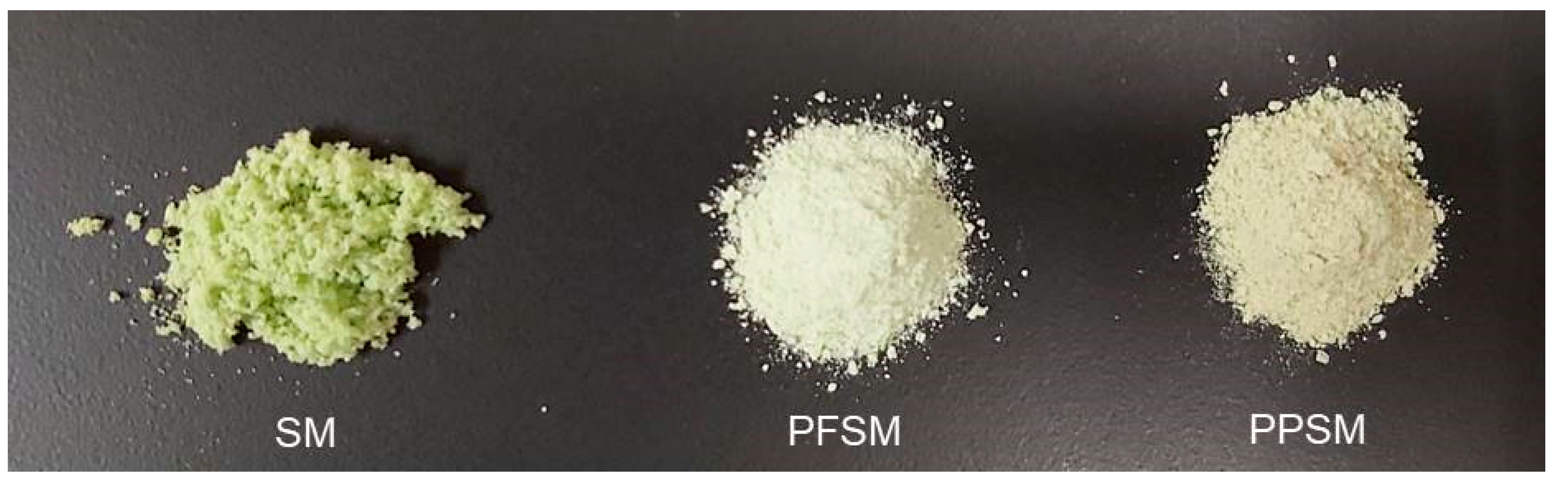 Foods 12 02679 g004 Foods 12 02679 g004