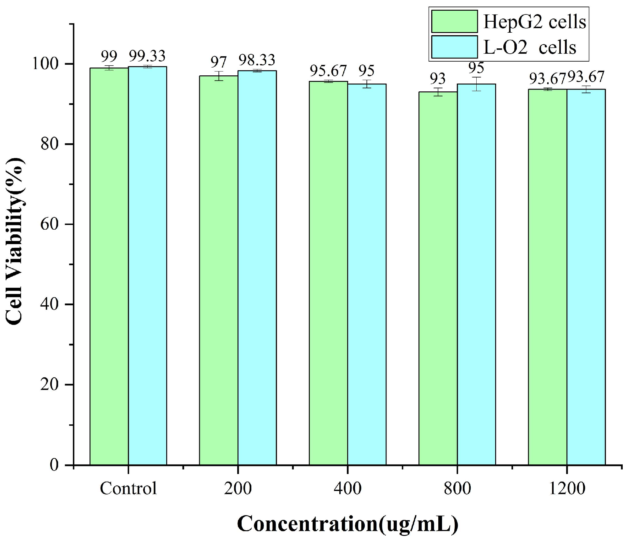 Foods 12 02692 g011 Foods 12 02692 g011