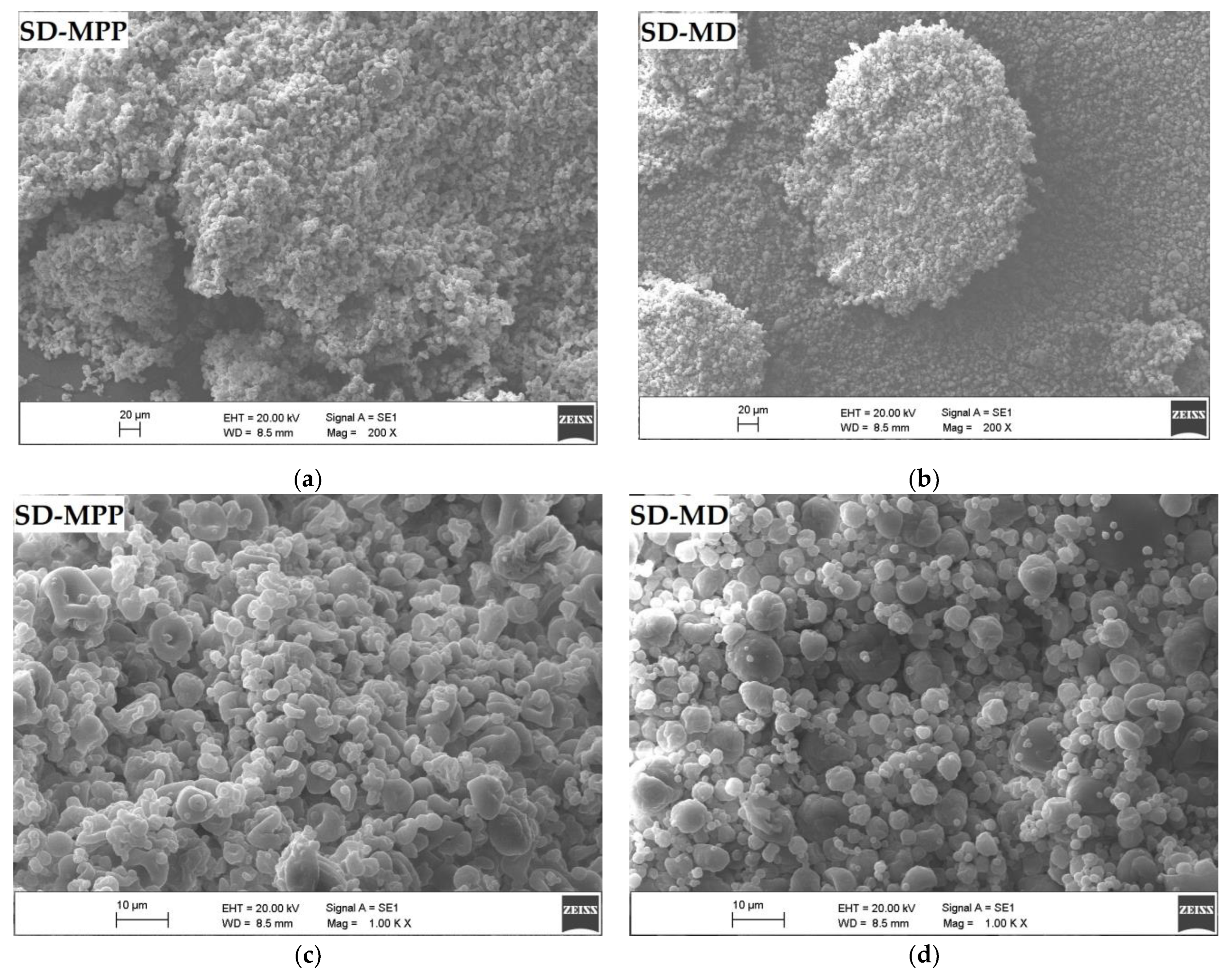 Foods 12 02700 g006a Foods 12 02700 g006a