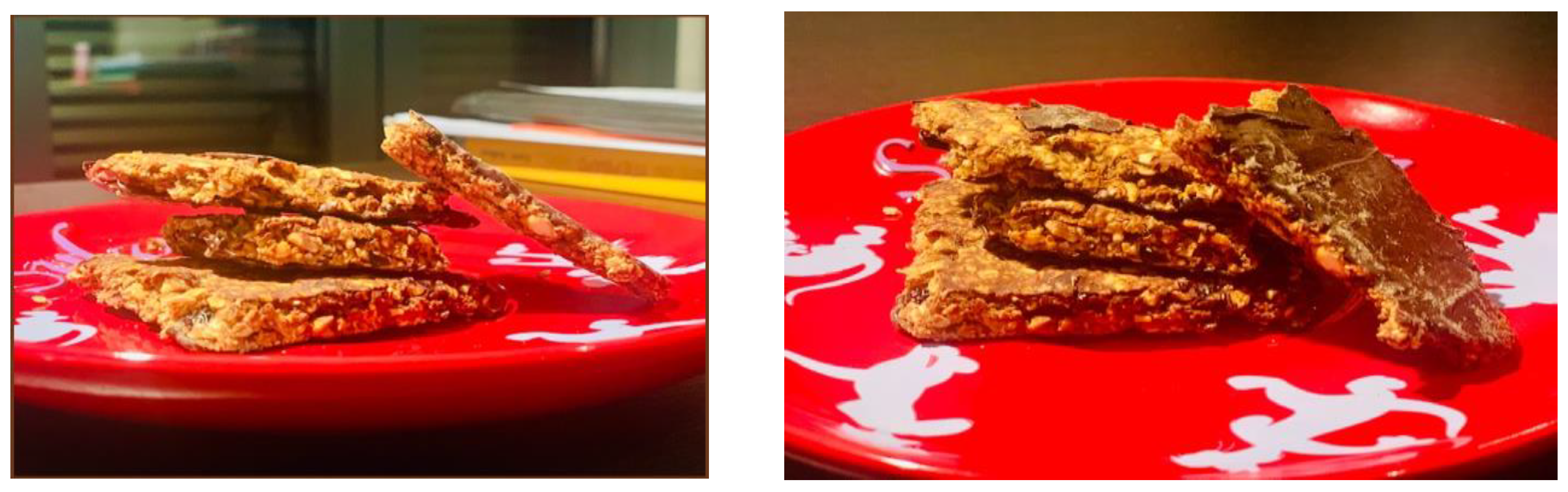 Foods 12 02702 g001 Foods 12 02702 g001