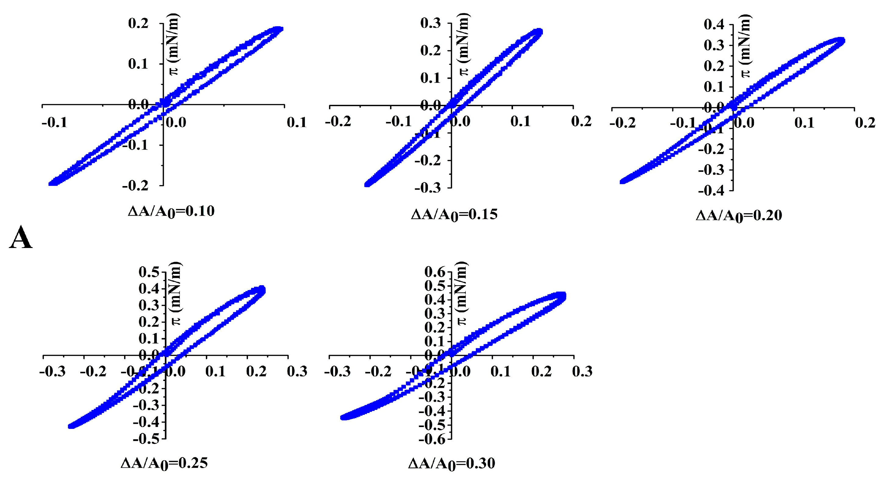 Foods 12 02706 g006a