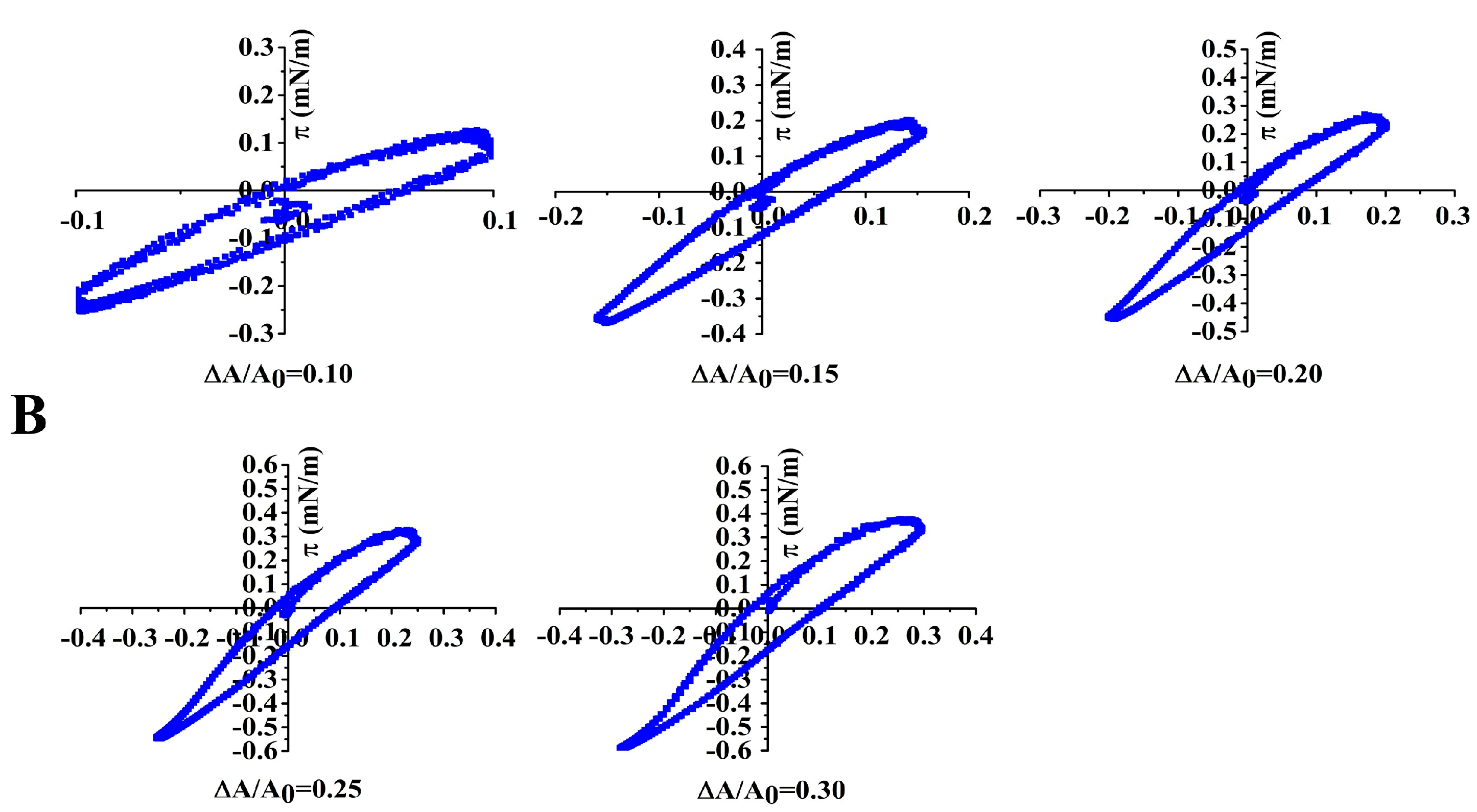 Foods 12 02706 g006b