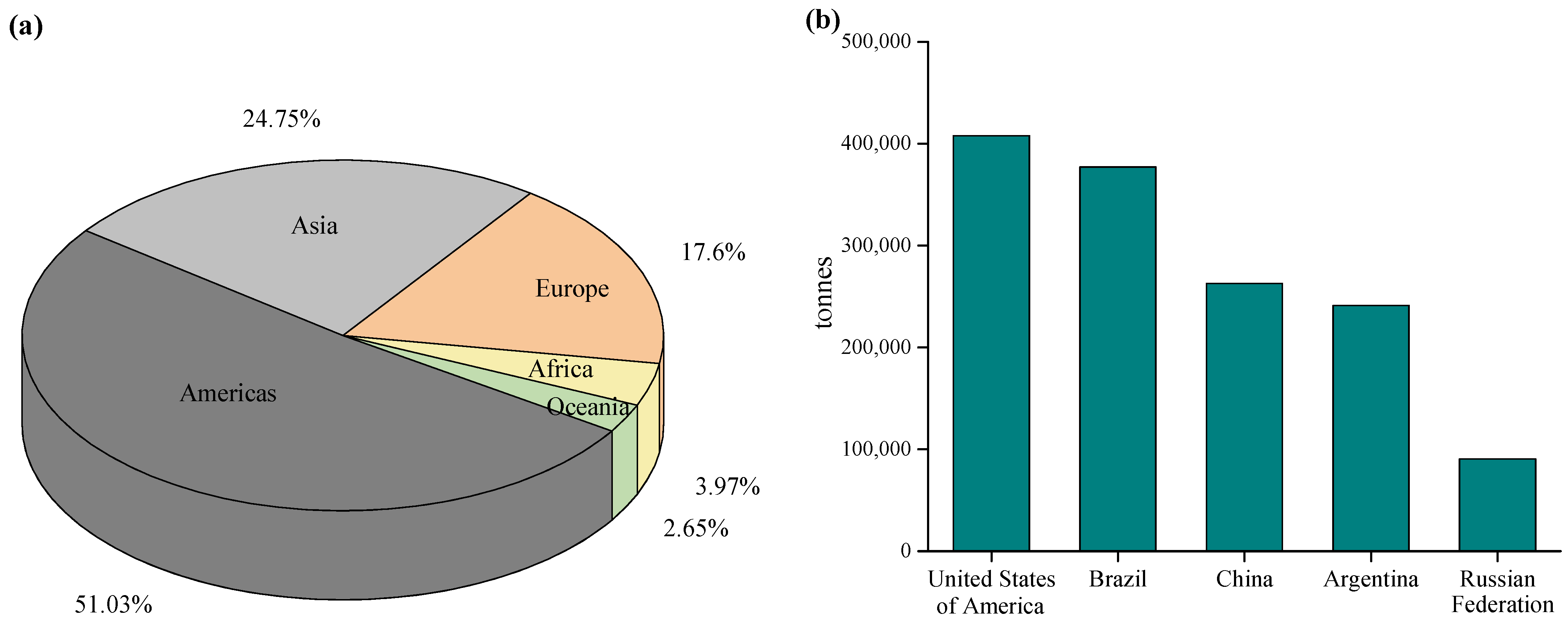 Foods 12 02709 g001 Foods 12 02709 g001