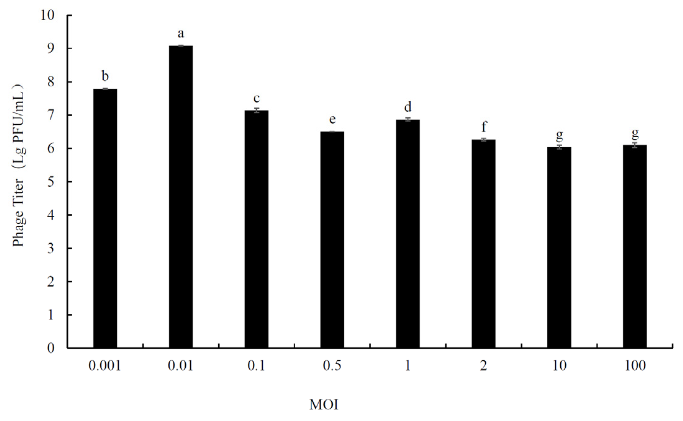 Foods 12 02716 g001 Foods 12 02716 g001