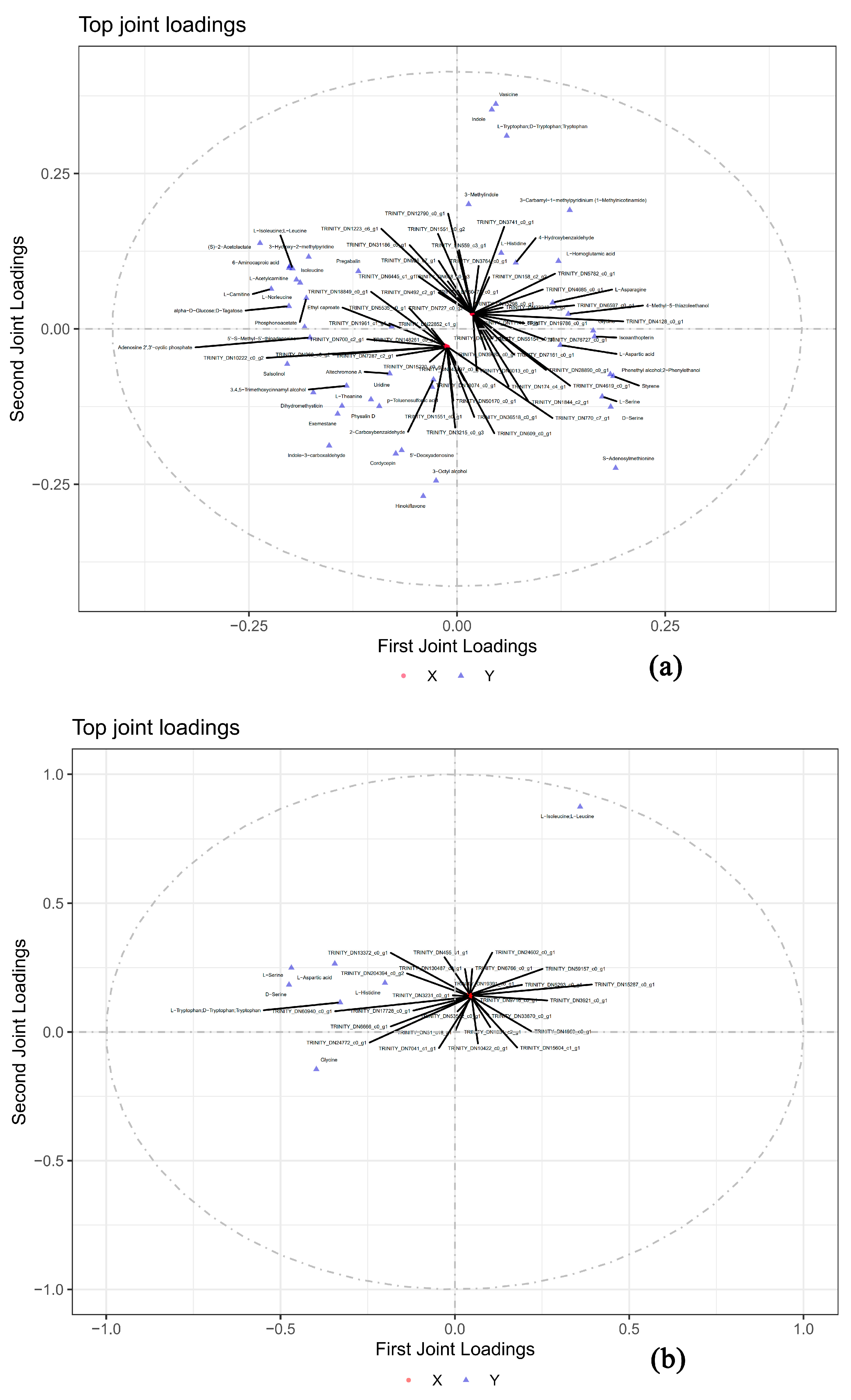 Foods 12 02728 g009 Foods 12 02728 g009